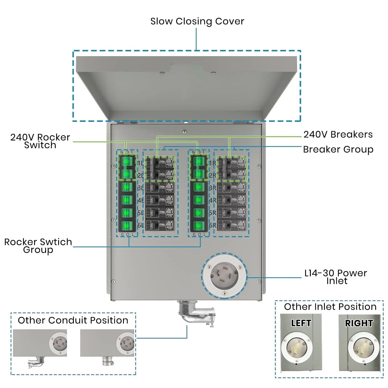 Nature's Generator Transfer Switch 12 Circuits 120/240V 30A Power Transfer Kit with Transfer Switch Flush Mount(Indoor)