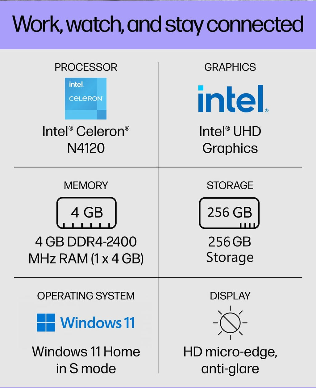 HP 14 Laptop (14' HD, Intel Celeron N4120, 4GB RAM, 256GB Storage (128GB eMMC + 128GB IST SD Card)) School & Business, 11-Hr Battery Life, 1-Year Office 365, Win 11 Home S w/AI Copilot, Silver