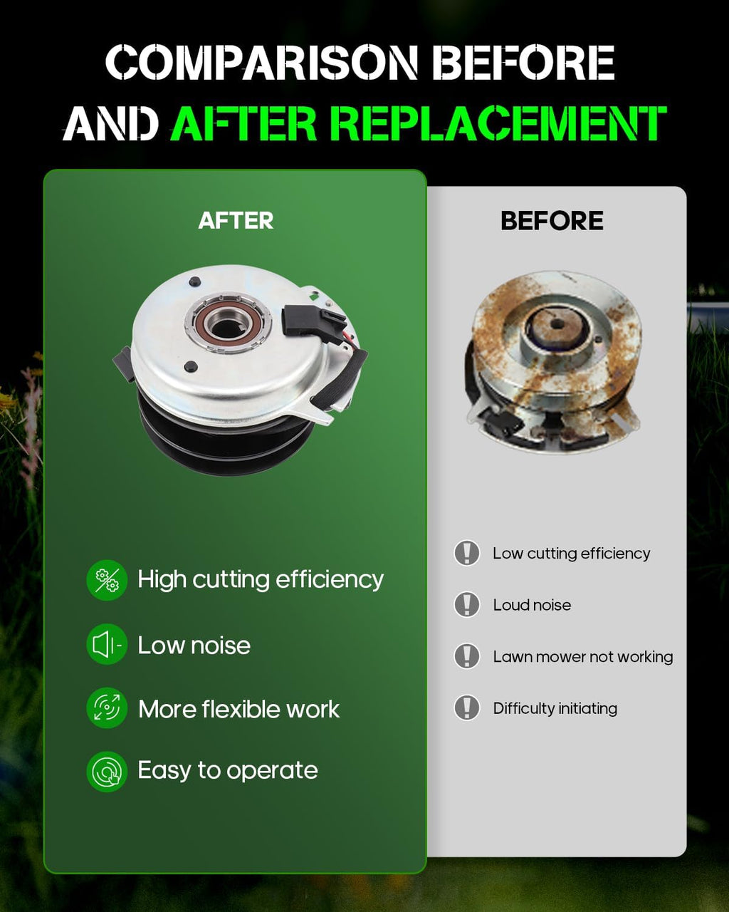 ECCPP New Electric Lawn Mower Electric PTO CLUTCH Kits 717-1709 Compatible With Troy-Bilt 14AV809H063, 14AW809H063, 14AY809P063, 14BV809H063, GT2246, GT2554, GTX2246 and GTX2654
