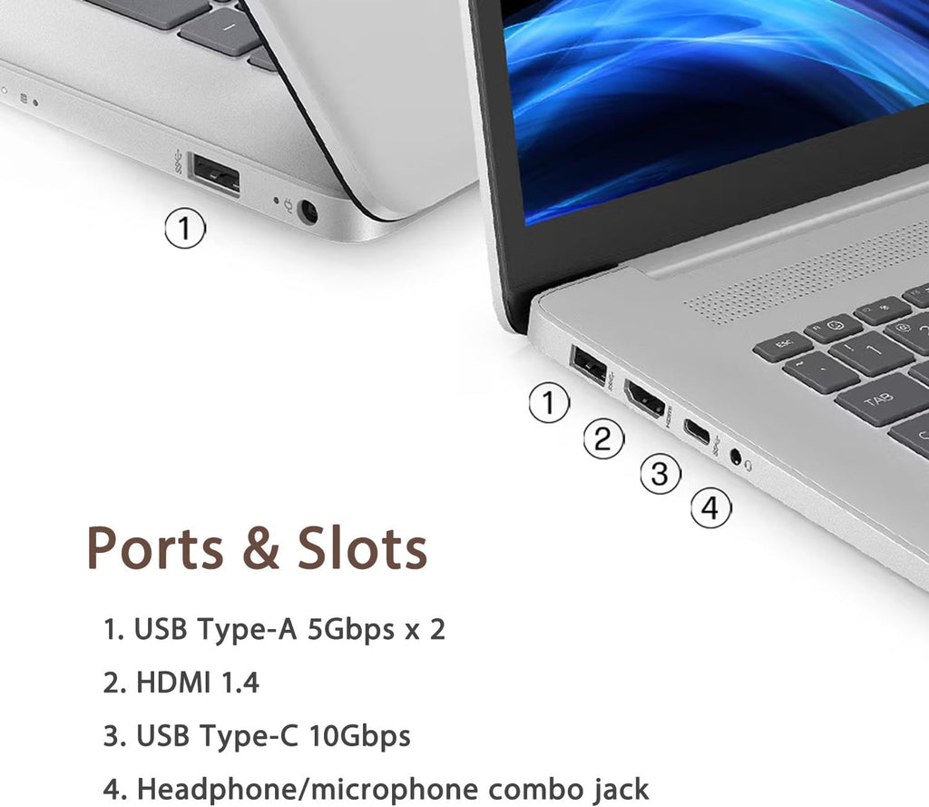 HP Essential Daily Traditional Laptop, 17.3' FHD Display, Intel Core i7-1355U, 16GB RAM, 1TB SSD, Backlit Keyboard, Numeric Keypad, Fingerprint Reader, Webcam, HDMI, Wi-Fi 6, Windows 11 Pro, Rose
