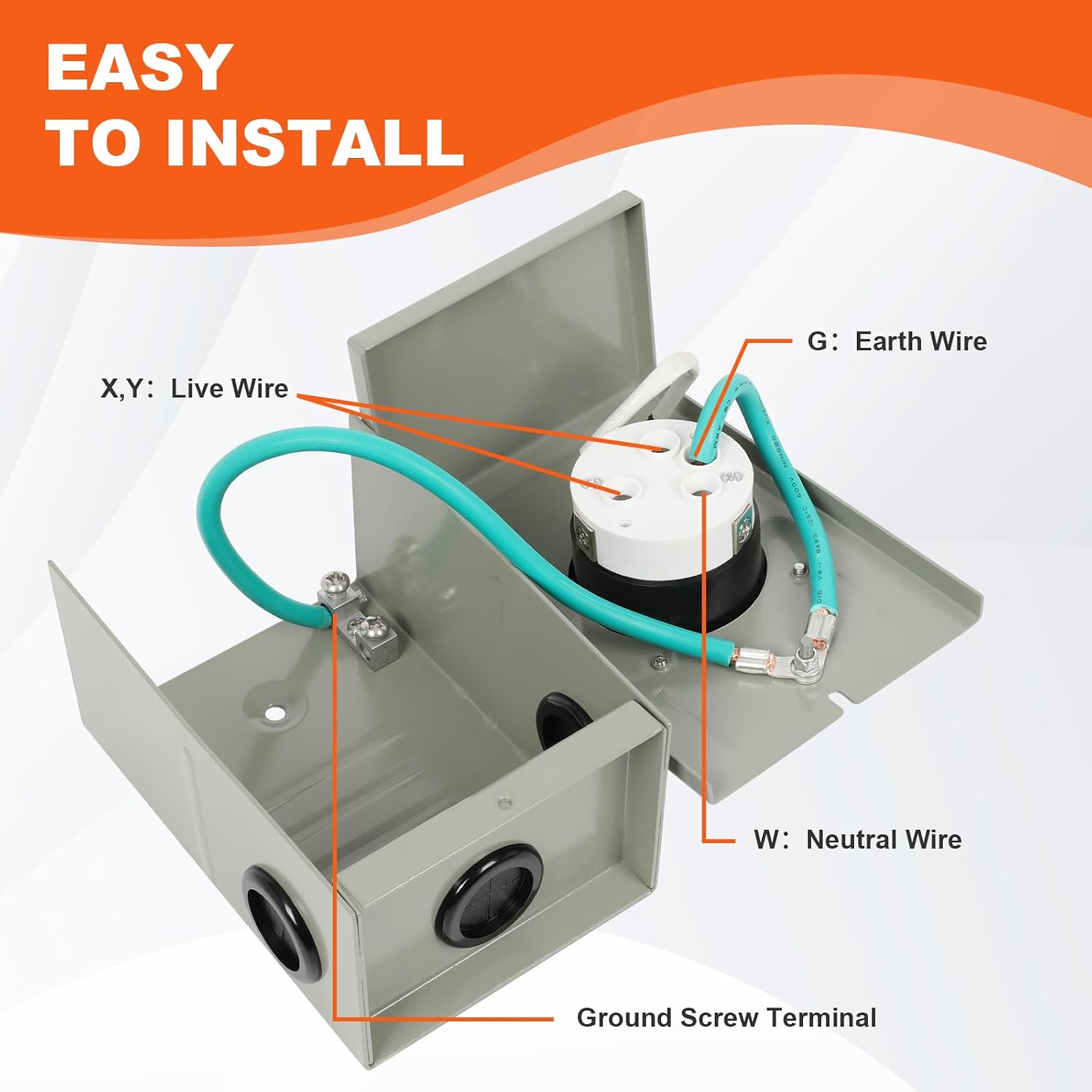 50AMP Generator Cord and Power Inlet Box, NEMA SS2-50P Pre-Drilled Generator Power Inlet Box with LED Power Indicator, 50 FT 14-50P to SS2-50R Extension Cord with Cord Organizer, ETL Listed