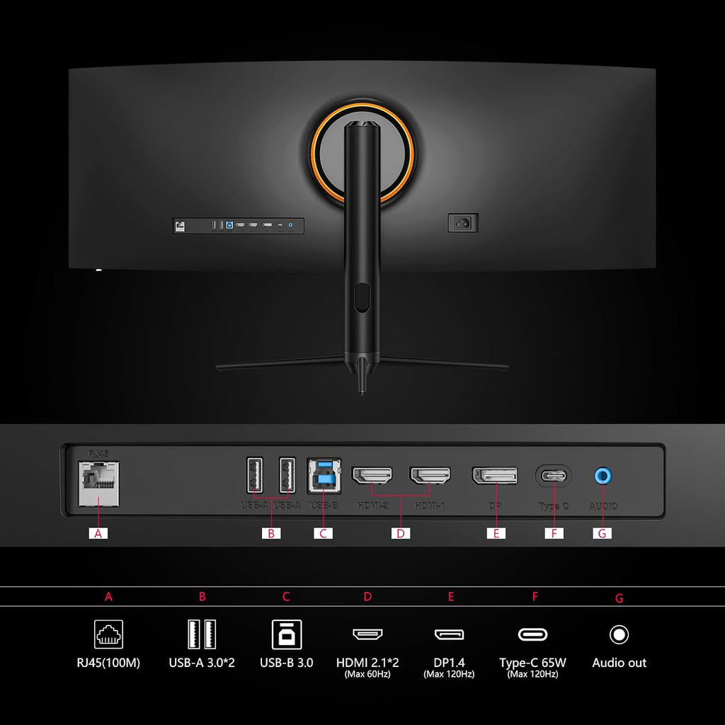 INNOCN 45C1R 45' 5K2K 5120 x 1440p Ultrawide Curved Gaming Monitor, R1500, HDR400, USB Type-C 90W Power Delivery, PIP/PBP, Built-in Speaker, Height Adjustable, Black