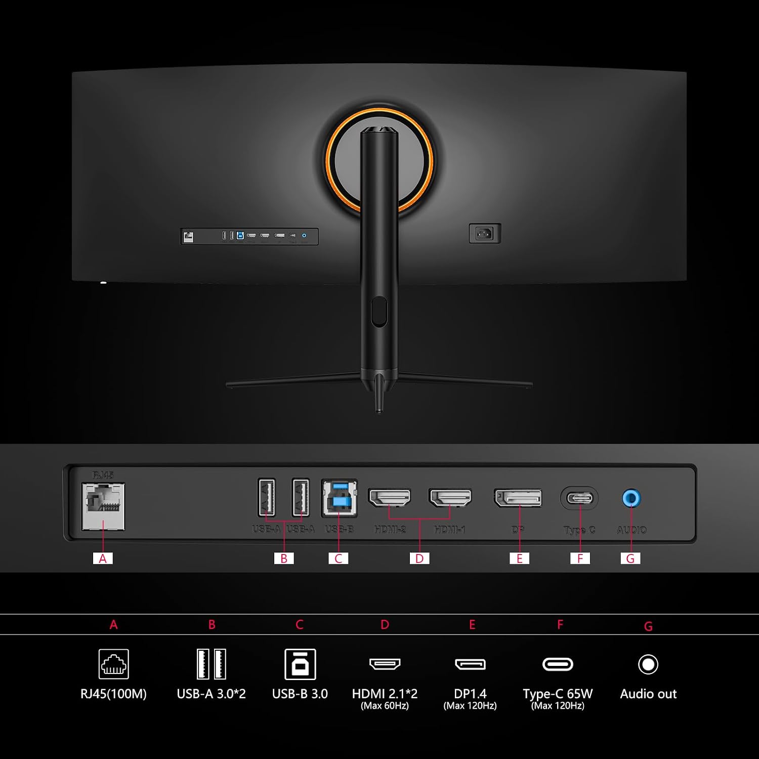 INNOCN 45C1R 45' 5K2K 5120 x 1440p Ultrawide Curved Gaming Monitor, R1500, HDR400, USB Type-C 90W Power Delivery, PIP/PBP, Built-in Speaker, Height Adjustable, Black