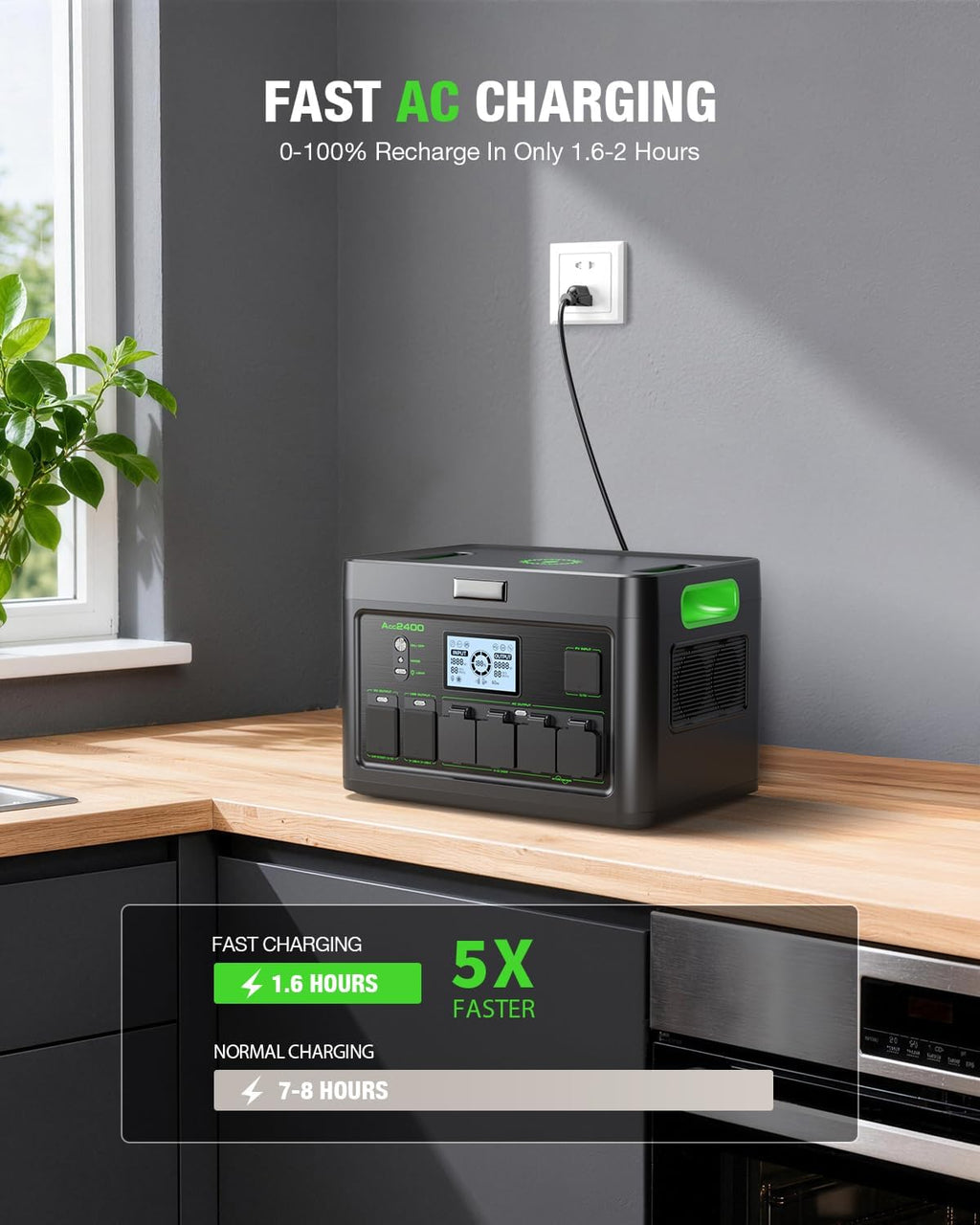 Solar Generator 2400W Portable Power Station with 2x100W Solar Panel (Ship Separately),1843.2Wh LiFePO4 Battery Backup,4 AC Outlets Up to 2400W, for Outdoor,Off-Grid Living,RV Trip,Home Emergency