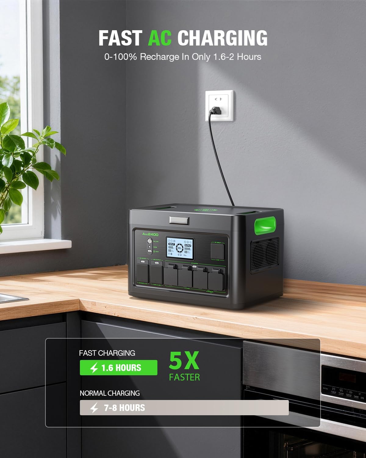 Solar Generator 2400W Portable Power Station with 2x100W Solar Panel (Ship Separately),1843.2Wh LiFePO4 Battery Backup,4 AC Outlets Up to 2400W, for Outdoor,Off-Grid Living,RV Trip,Home Emergency