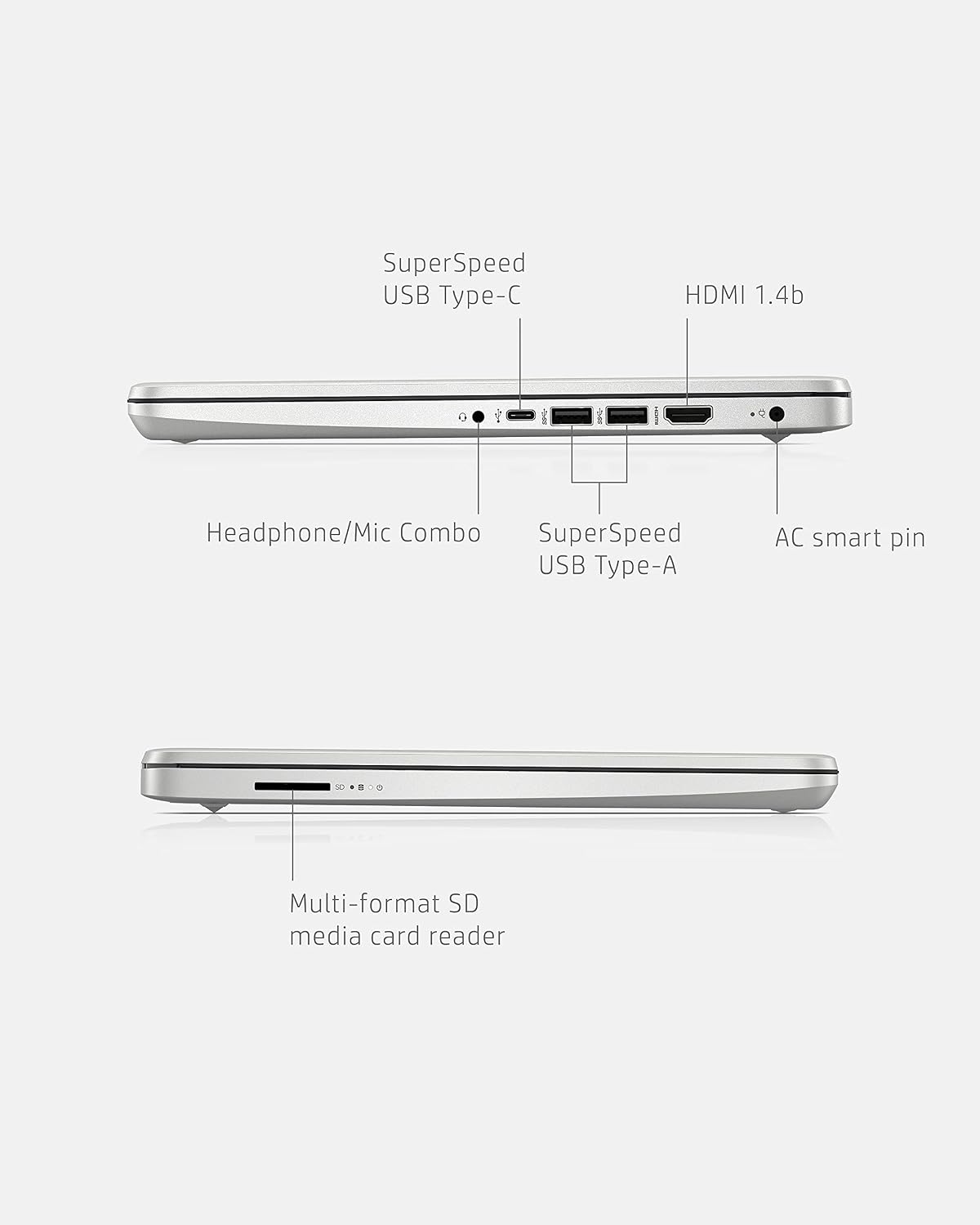 HP 14 Laptop, AMD Ryzen 5 5500U, 8 GB RAM, 256 GB SSD Storage, 14-inch Full HD Display, Windows 10 Home, Thin & Portable, Micro-Edge & Anti-Glare Screen, Long Battery Life (14-fq1021nr, 2021)