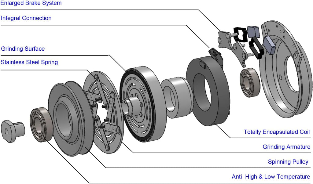 Electric PTO Clutch Replace for MTD Cub Cadet Craftsman Troy-Bilt Sears White Huskee Bolens: 917-04622 717-04183 717-04622 917-04183 GT1A-MT09; for Warner 5219-99; for Oregon 33-255; for Xtreme X0391;
