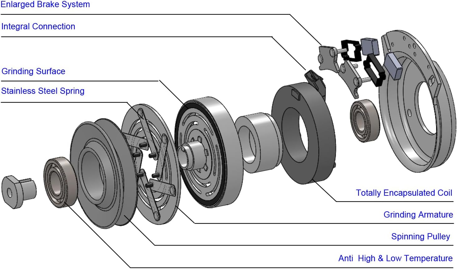 Electric PTO Clutch Replace for MTD Cub Cadet Craftsman Troy-Bilt Sears White Huskee Bolens: 917-04622 717-04183 717-04622 917-04183 GT1A-MT09; for Warner 5219-99; for Oregon 33-255; for Xtreme X0391;