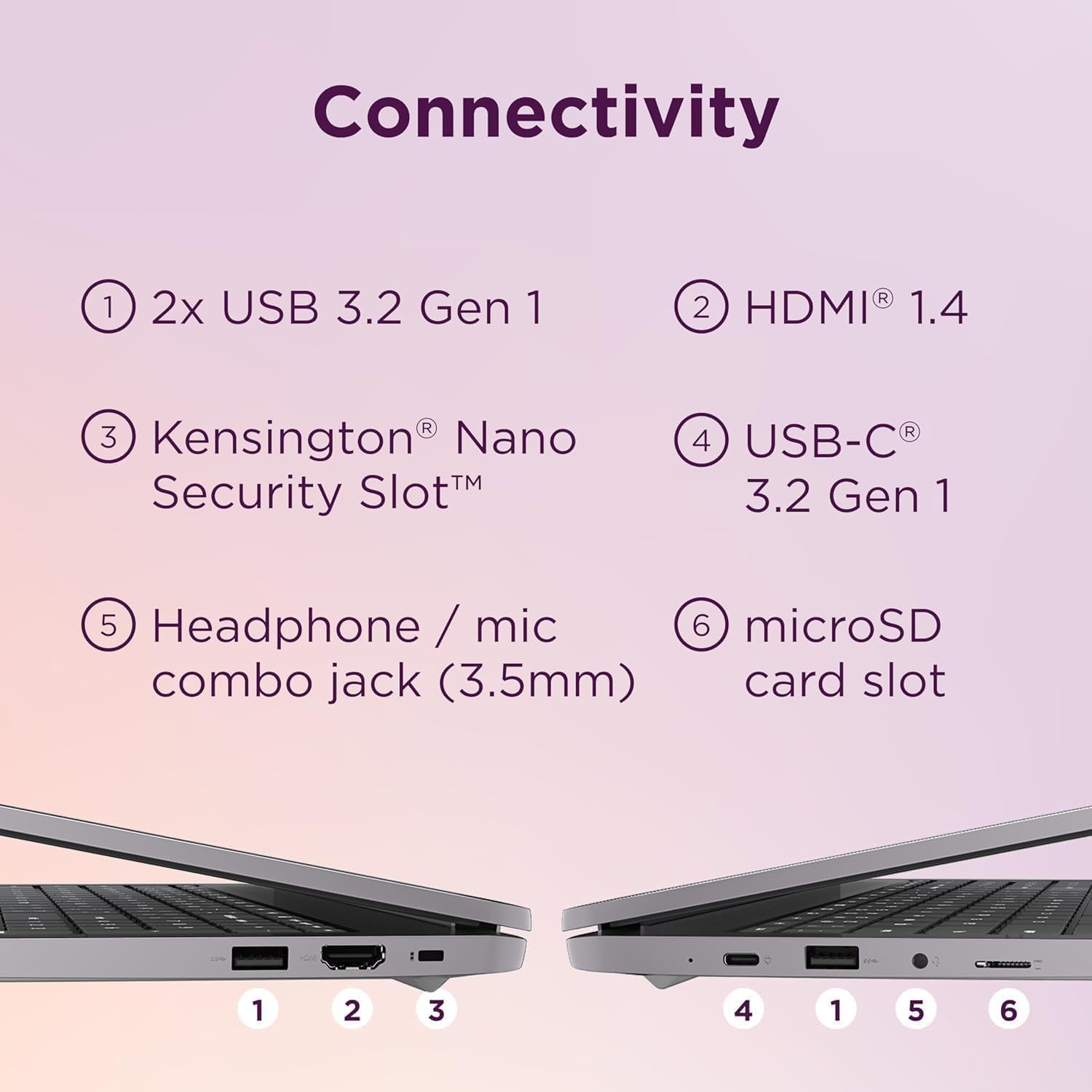 Lenovo Chromebook 15 IdeaPad 3i (15.6' FHD, 4GB RAM, 192GB Storage (64GB eMMC + 128GB SD Card), 2TB Cloud Storage, Intel Celeron) Home & Student, Webcam, 10-Hour Long Battery Life, Wi-Fi 6, Chrome OS