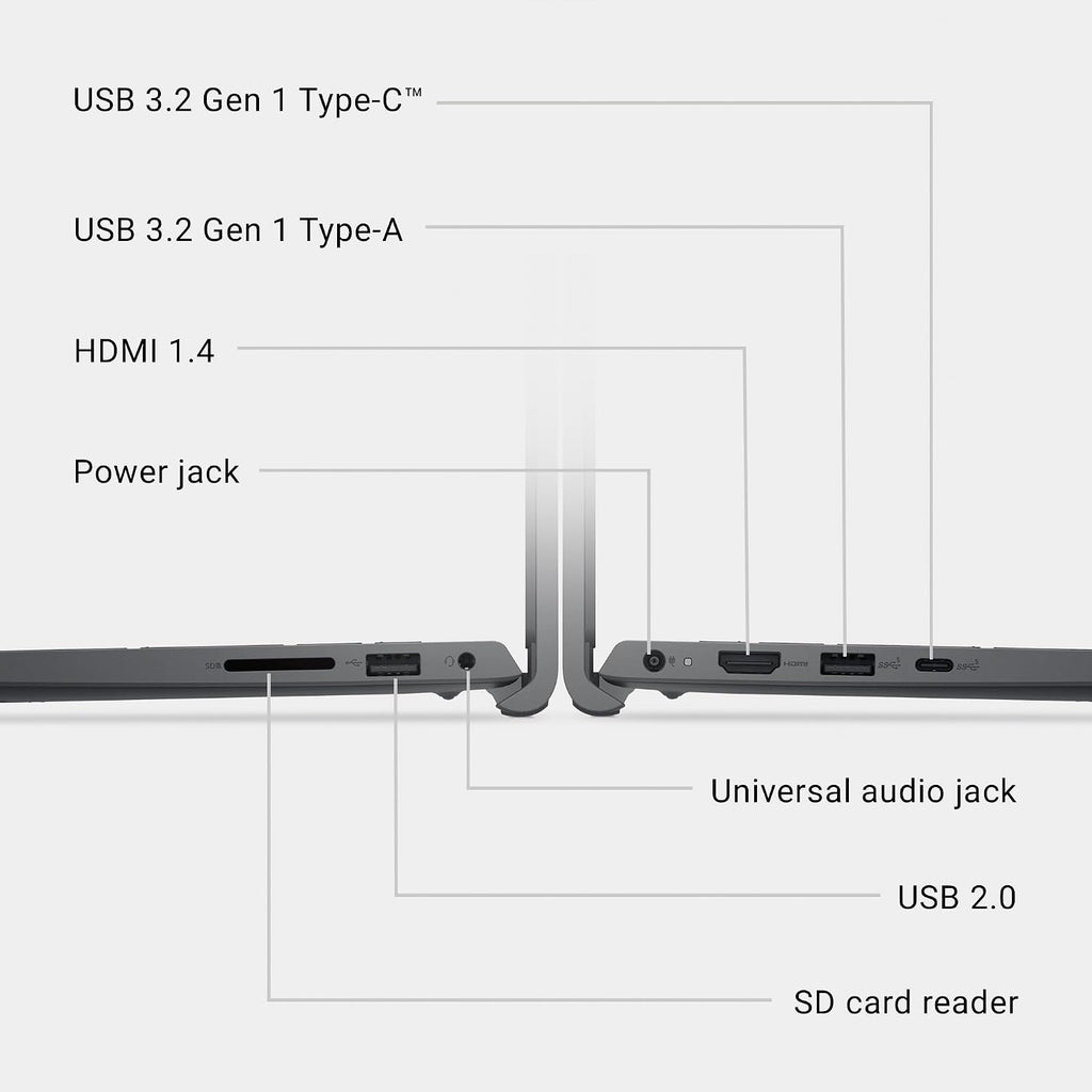Dell 15 Laptop DC15250-15.6-inch FHD 120Hz Display, Intel Core 3 Processor 100U, 8GB DDR4 RAM, 512GB SSD, Intel UHD Graphics, Windows 11 Home, Onsite Service - Carbon Black