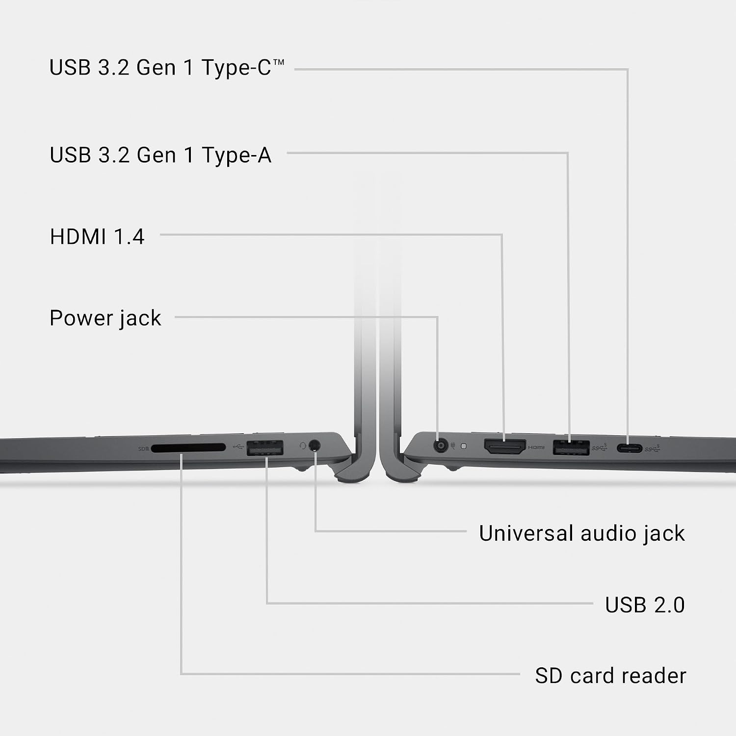 Dell 15 Laptop DC15250-15.6-inch FHD 120Hz Display, Intel Core 3 Processor 100U, 8GB DDR4 RAM, 512GB SSD, Intel UHD Graphics, Windows 11 Home, Onsite Service - Carbon Black