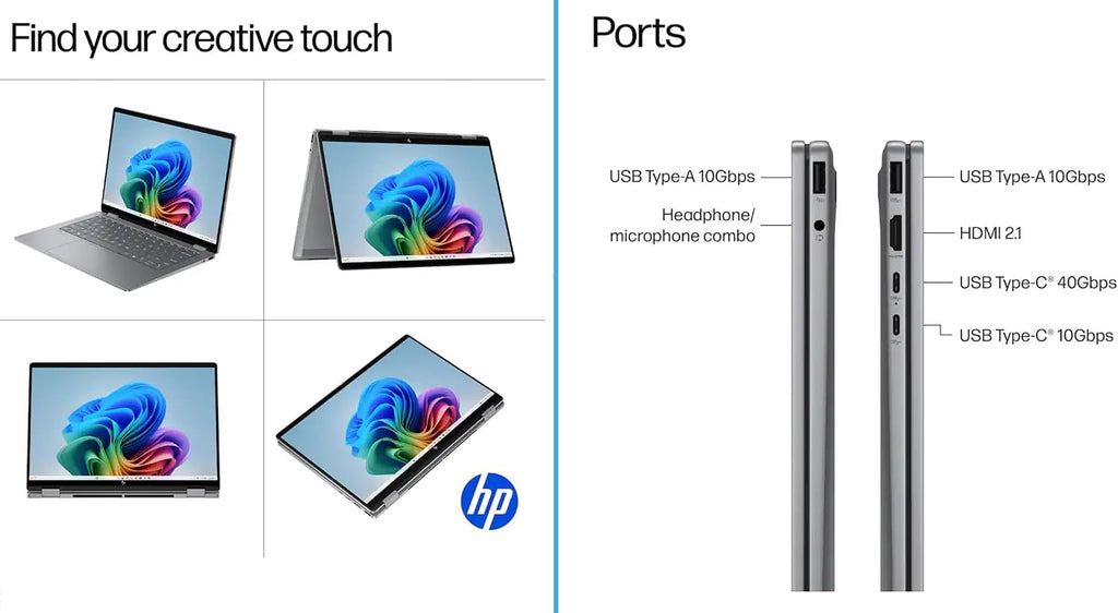 HP OmniBook X Flip 2-in-1 Laptop 14' WUXGA IPS Touchscreen 8-Core AMD Ryzen AI 7 350 24GB LPDDR5 1TB SSD AMD Radeon 860M Graphics Wi-Fi 6E Backlit Keyboard Win11 Home W/Mouse
