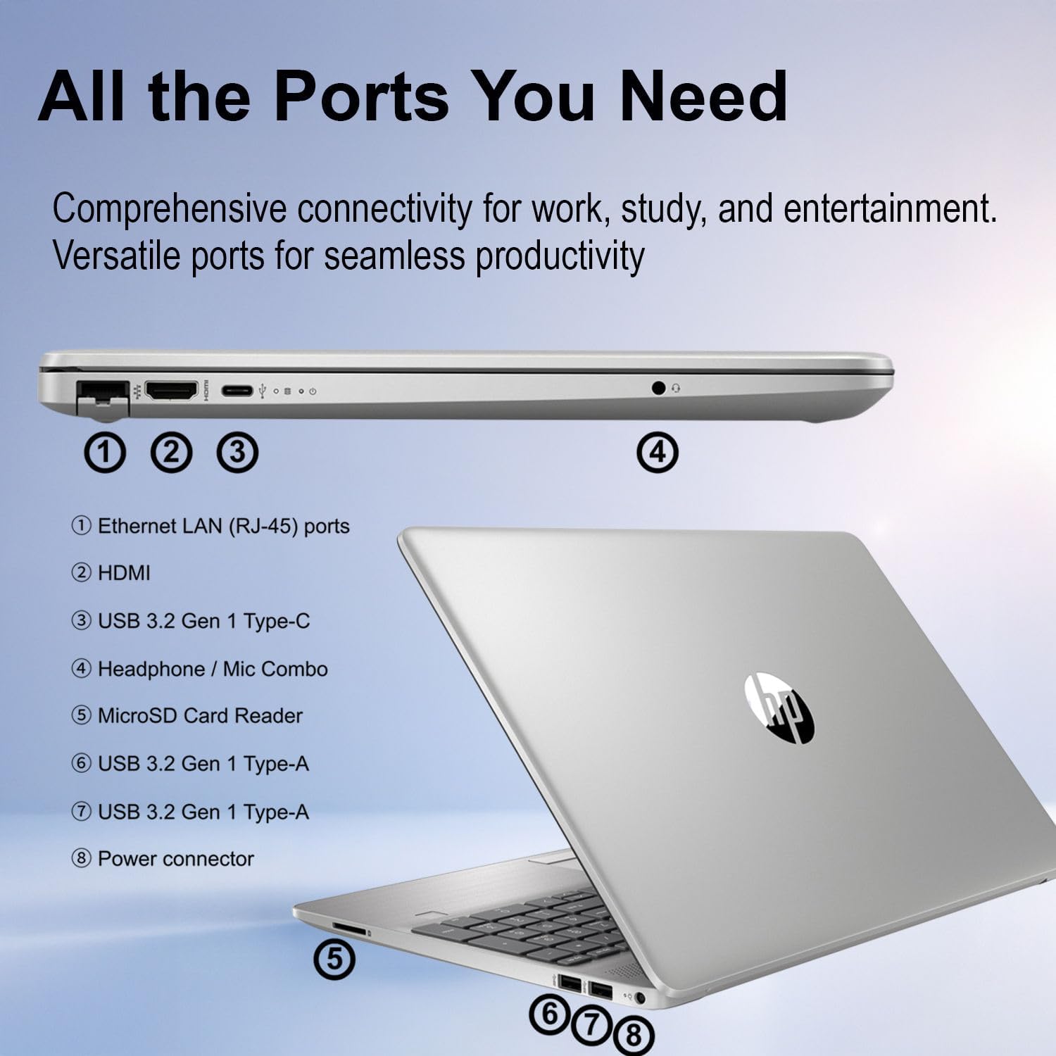 HP Pavilion Laptop | Intel Processor | 8GB DDR4 RAM | 256GB PCIe SSD | 15.6' FHD 1080p Display | Windows 11 Pro | Wi-Fi 6 & Ethernet | Full-Size Keyboard | All-Day Performance for Work & Study