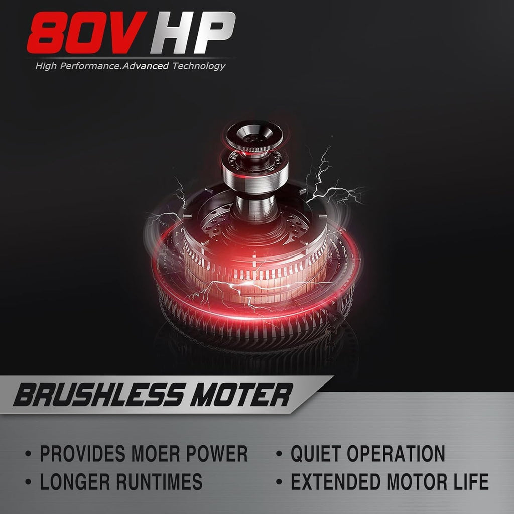 Powersmart 80V 21' Brushless Cordless Lawn Mower (Push) Battery Lawn Mower with 6.0Ah Battery and Charger 2026 Version