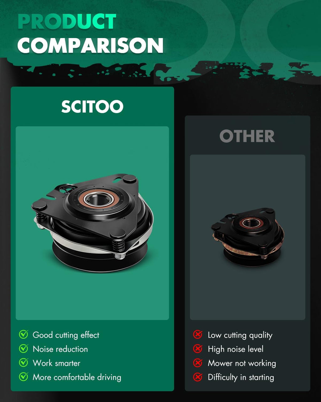 Electric Lawnmower, SCITOO PTO Clutch Fit For Ogura MA-GT-SN11 for Snapper 7029232 7029232SM 7029232YP 7029232