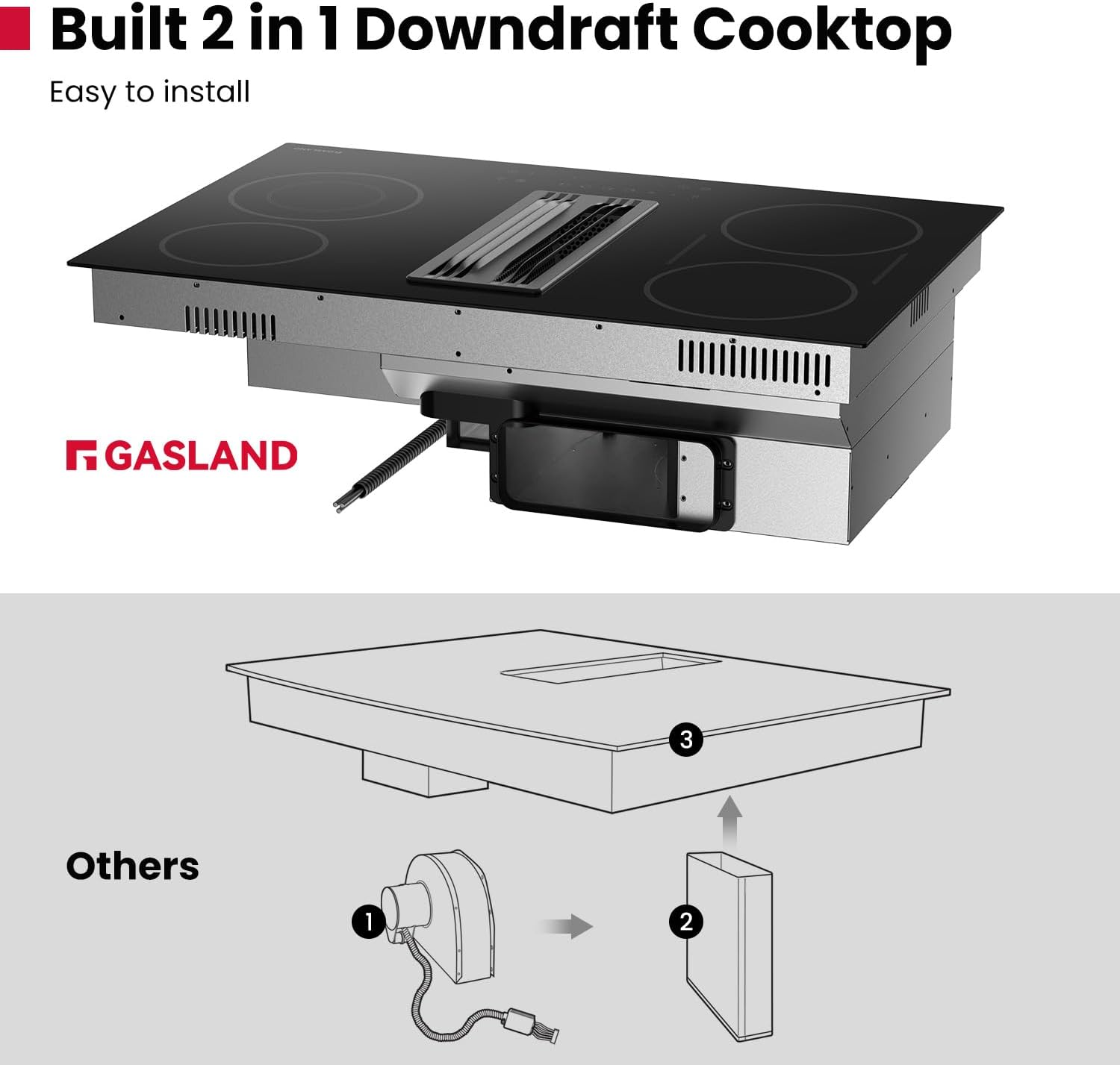 GASLAND Electric Cooktop with Downdraft 31.5 Inch(80cm), 4 Burners Glass Radiant Stovetop 220V, 3-speed Max. 330 CFM Downdraft Exhaust