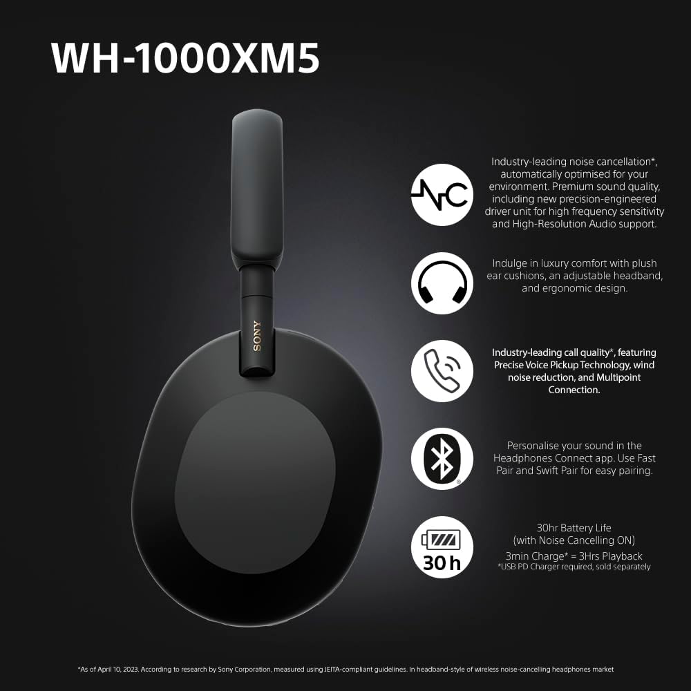 Sony Noise Canceling Wireless Headphones - 30hr Battery Life - Over-Ear Style - Optimized for Alexa and Google Assistant - Built-in mic for Calls - WH-1000XM5B.CE7 - Limited Edition - Charcoal Black