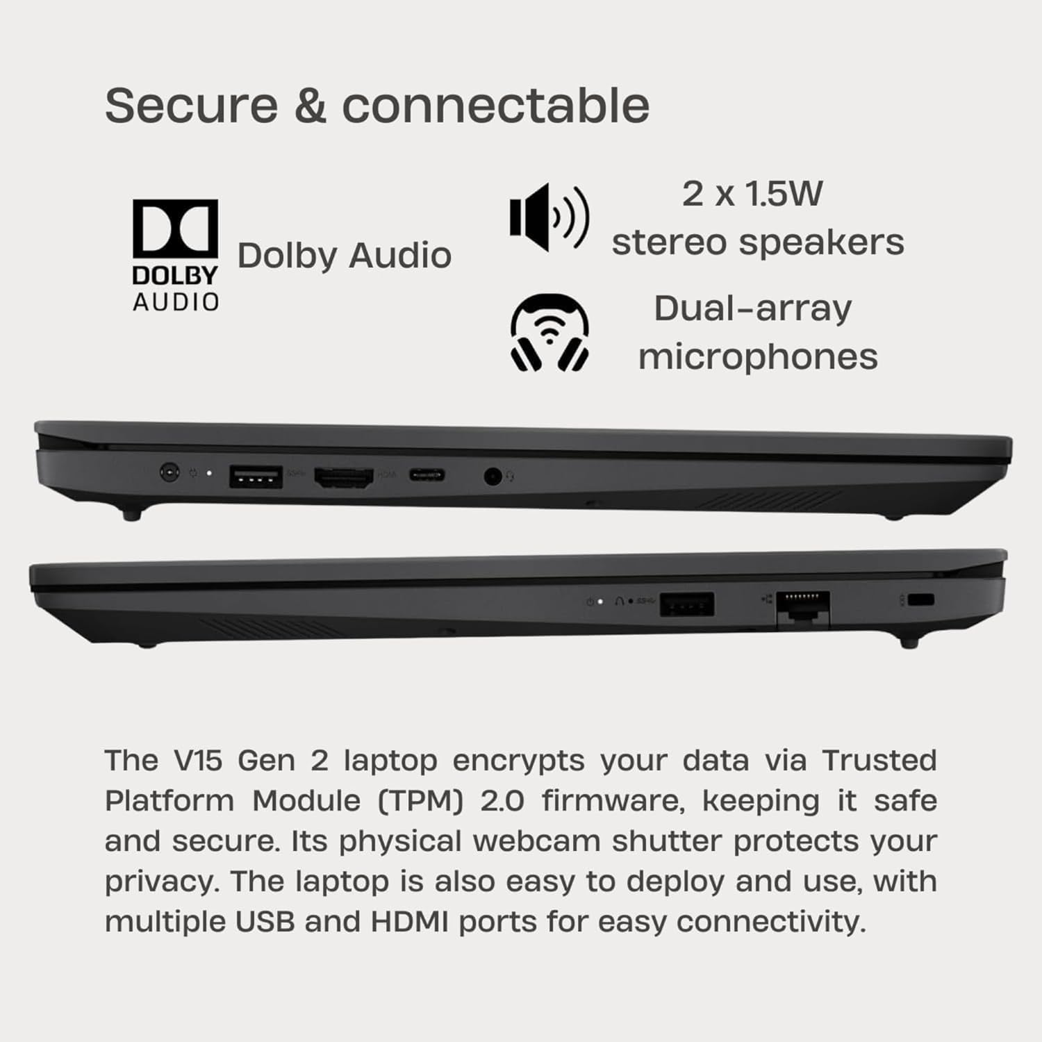 Lenovo 15.6' FHD Laptop Computer for Home Student Study and Business, Intel Dual Core Processor, 16GB DDR4 RAM, 256GB PCIe SSD, WiFi 6, Bluetooth 5.2, RJ-45, HDMI