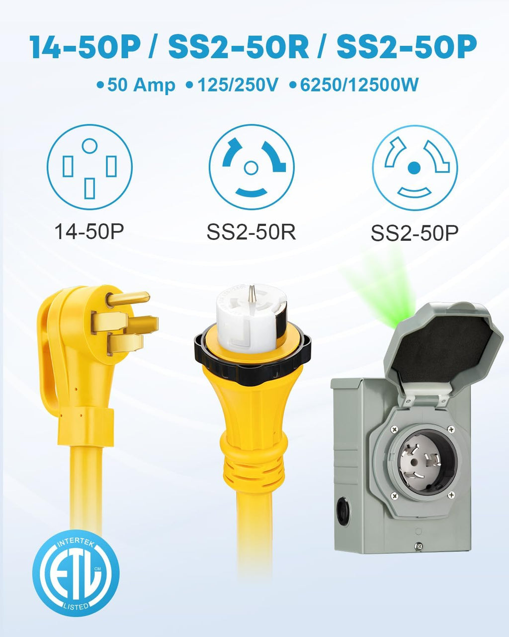 Kohree 50 Amp Generator Cord and Power Inlet Box Kit, 25FT NEMA 14-50P to SS2-50R Generator Extension Cord, 50Amp Pre-drilled Generator Inlet Box with Cable Waterproof Combo Kit, 125/250V, ETL Listed
