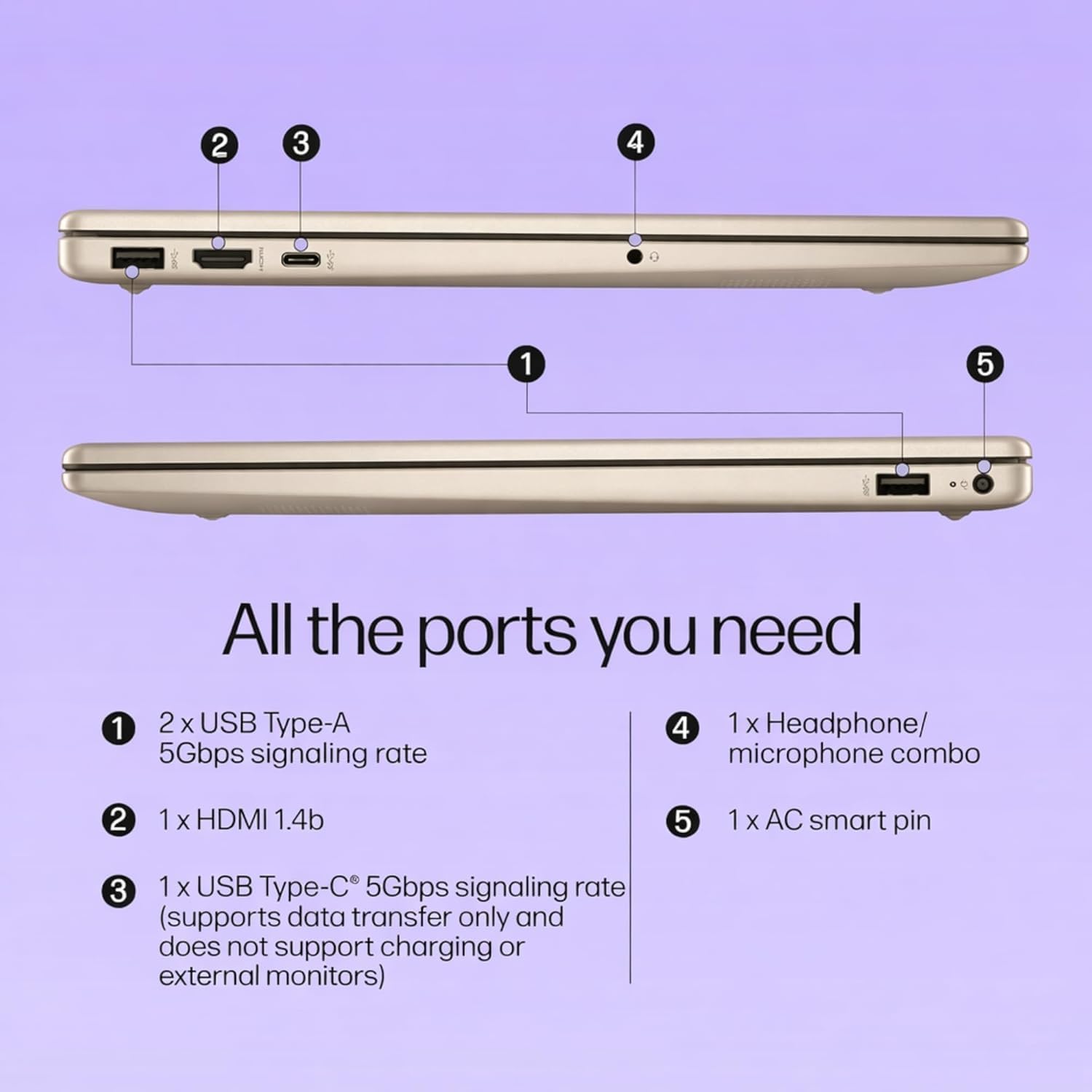 HP 15.6' FHD Touchscreen Business Laptop, Intel 8-Core i3 Processor (Beat i5-1155G7), 8GB RAM, 512GB SSD, Essential Home & Student PC, Windows 11 w/o Mouse