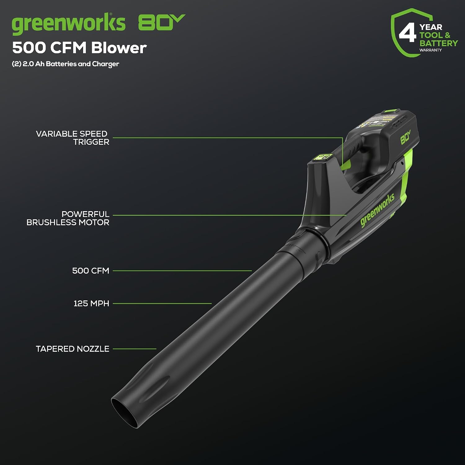 Greenworks 80V 21' Brushless (Push) Cordless Electric Lawn Mower + (500 CFM) Axial Leaf Blower (75+ Compatible Tools), (2) 2.0Ah Batteries and 30 Minute Rapid Charger