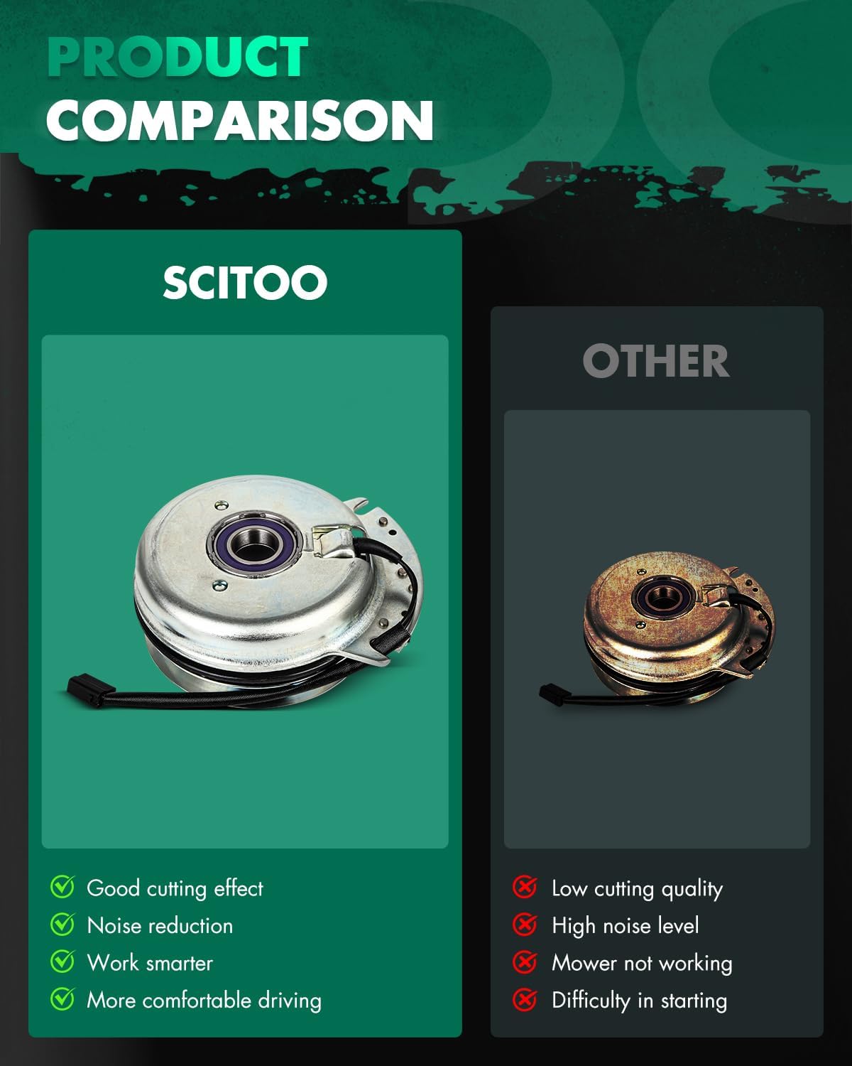 SCITOO PTO Clutch Fit for Warner: 5218-114 5218-220 5218-83, for Bad Boy: 070-1000-00, for STENS: 255-775 Electric Lawn Mower