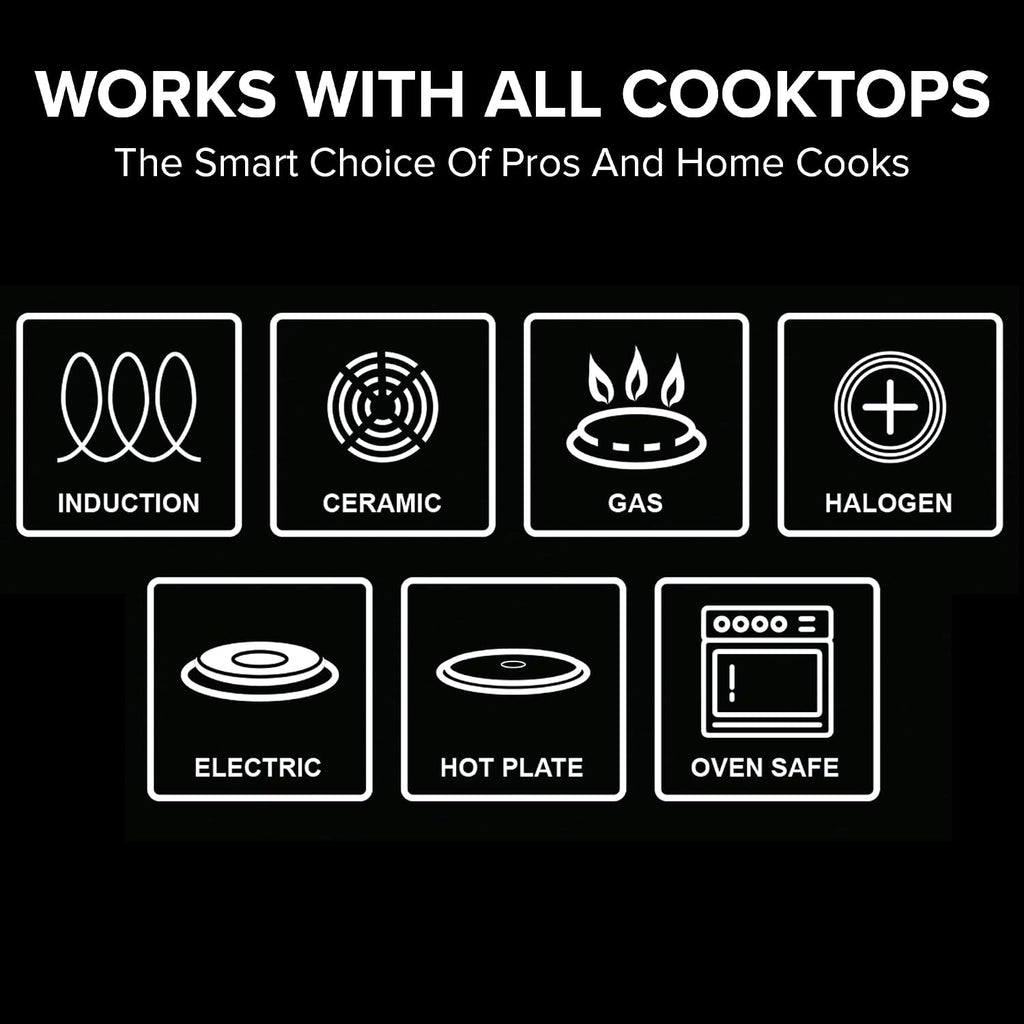 Nuwave 9pc Stainless Steel Pro-Smart Cookware Set, Tri-Ply Heavy-Duty Construction, Ergonomic Stay-Cool Handles, Duralon Blue Healthy Non-Stick Ceramic Coating, Induction-Ready & Works on All Cooktops