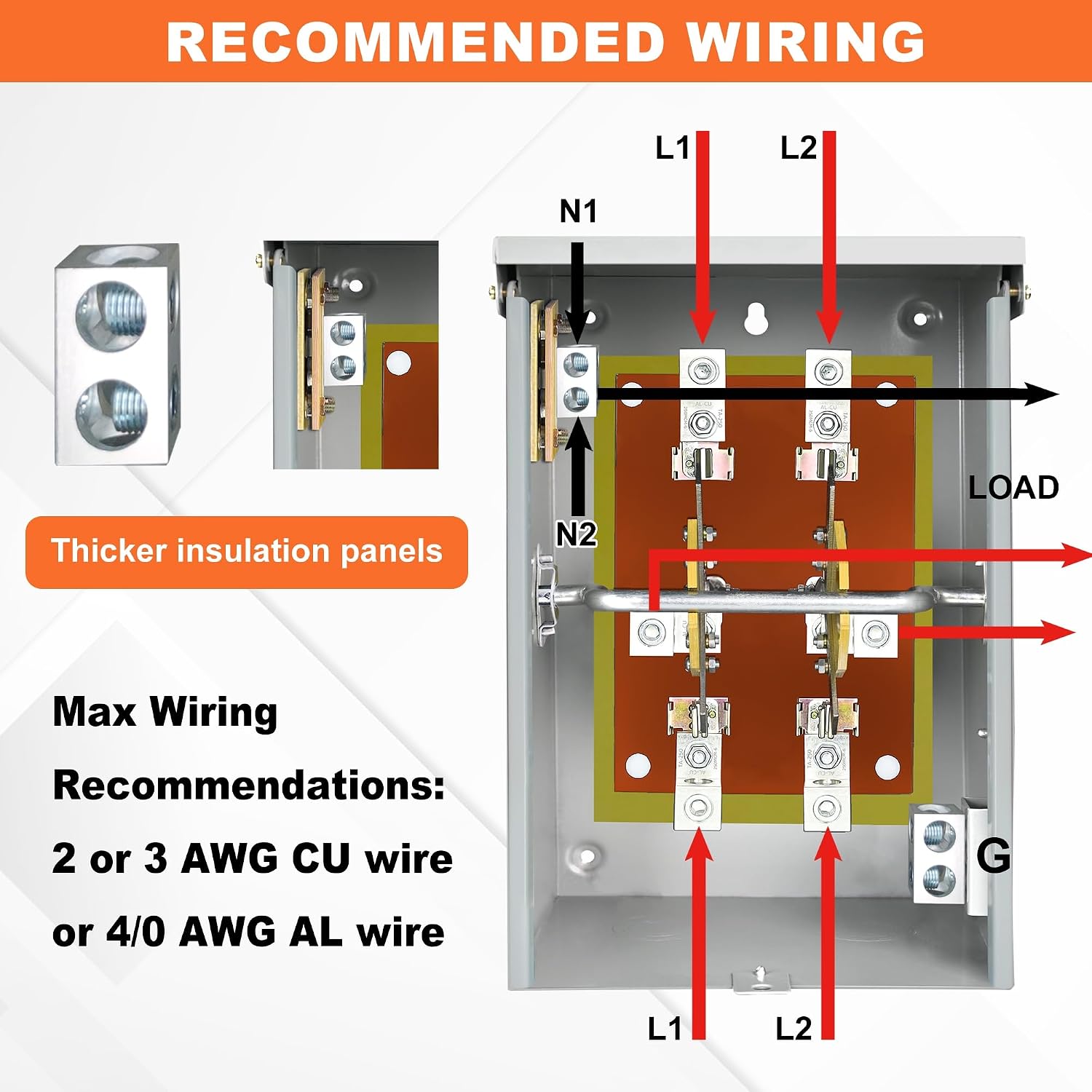 Upgraded 200 Amp 2 Pole Manual Transfer Switch, 120/240-Volt 48,000-Watt Transfer Switch for Home Generator, Meeting NEMA 3R Standards for Outdoor and Indoor, with Integrated Neutral