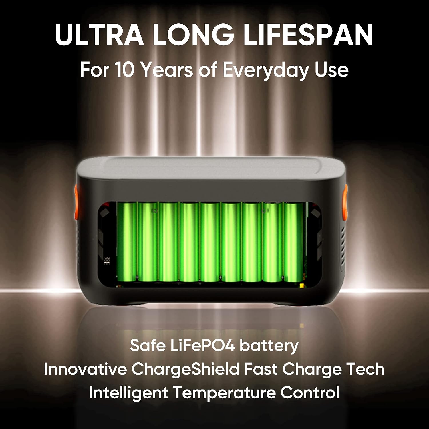 Jackery Expansion Battery Pack 2000 Plus, 2042Wh LiFePO4 Battery Pack for Portable Power Station Explorer 2000 Plus, Extra Expandable Battery for Outdoor RV Camping and Home Emergency (Renewed)