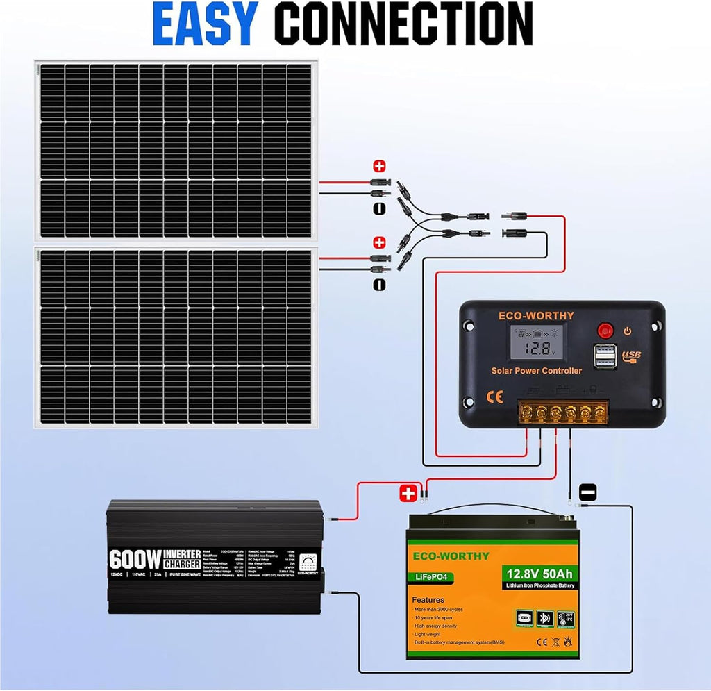 ECO-WORTHY 200 Watt 12V Complete Solar Panel Starter Kit for RV Off Grid with Battery and Inverter: 200W Solar Panels+30A Charge Controller+50Ah Lithium Battery+600W Solar Power Inverter