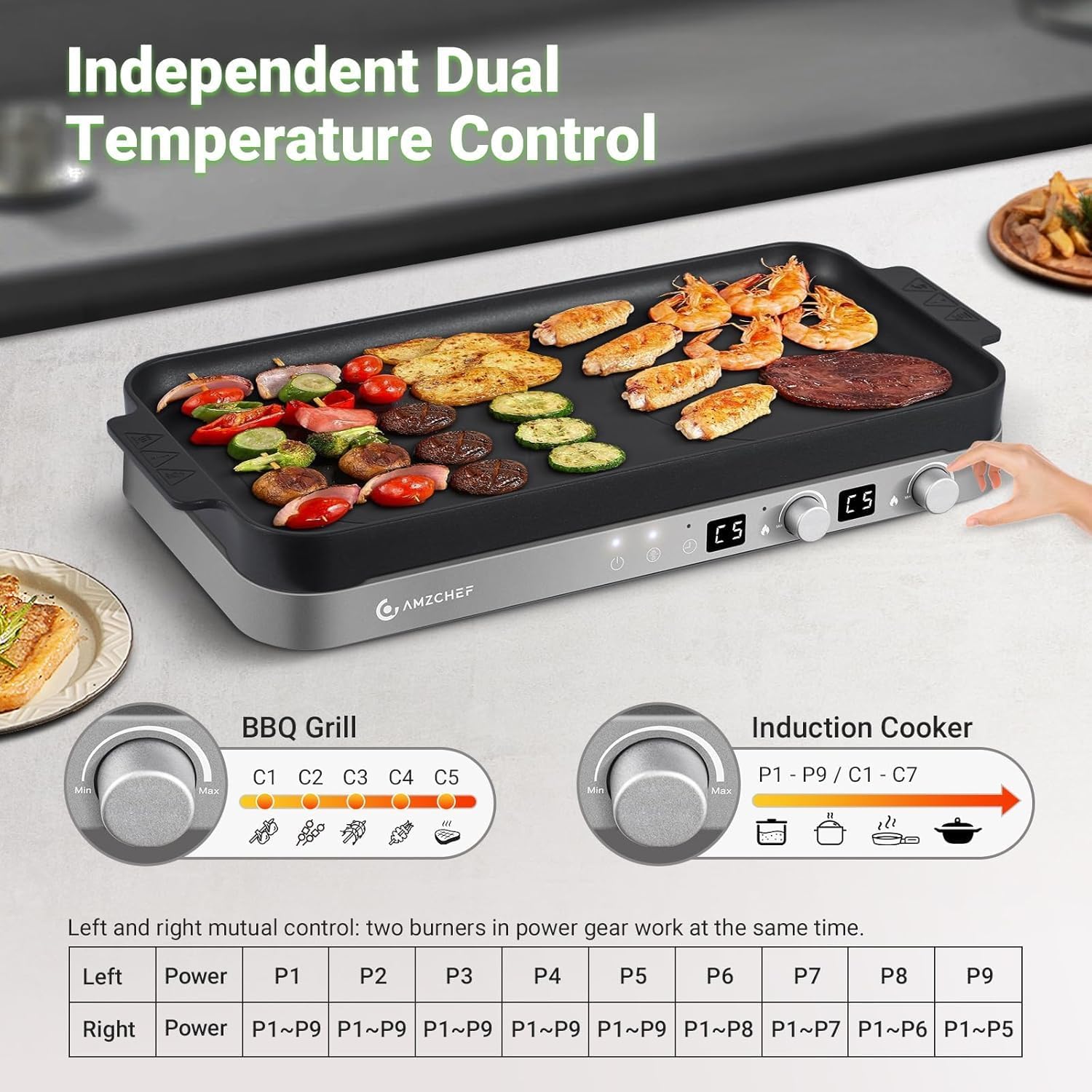 AMZCHEF Double Induction Cooktop with Removable Griddle Pan Non-stick & AMZCHEF Portable-Induction-Cooktop-2-Burner