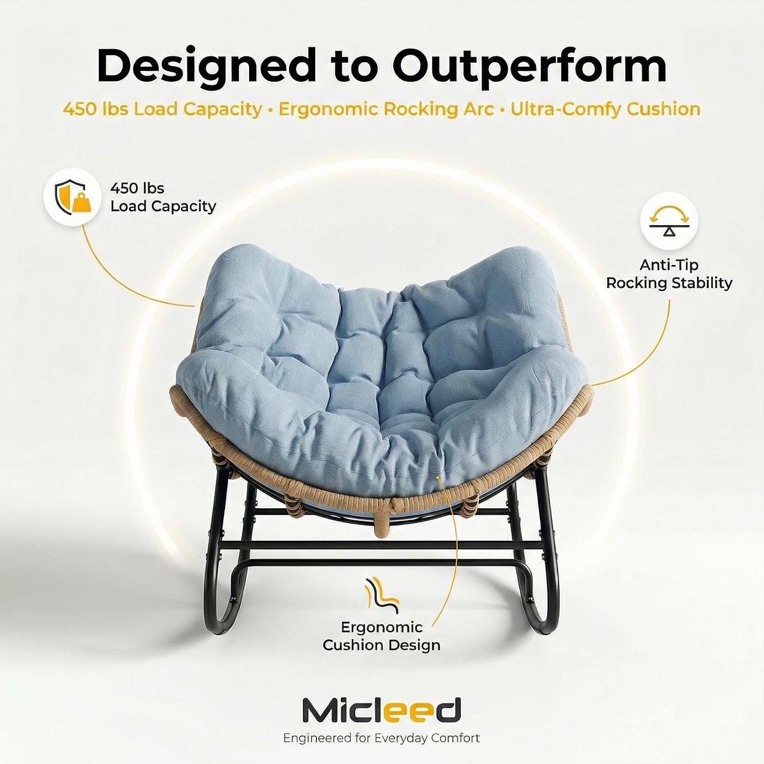 Oversized Papasan Rocking Chair Outdoor, Comfy Wicker Patio Papasan Egg Rocker with Thick Cushion for 450 lbs, Indoor Lounge Reading Chair for Living Room, Porch, Garden, Balcony, Bedroom-Blue