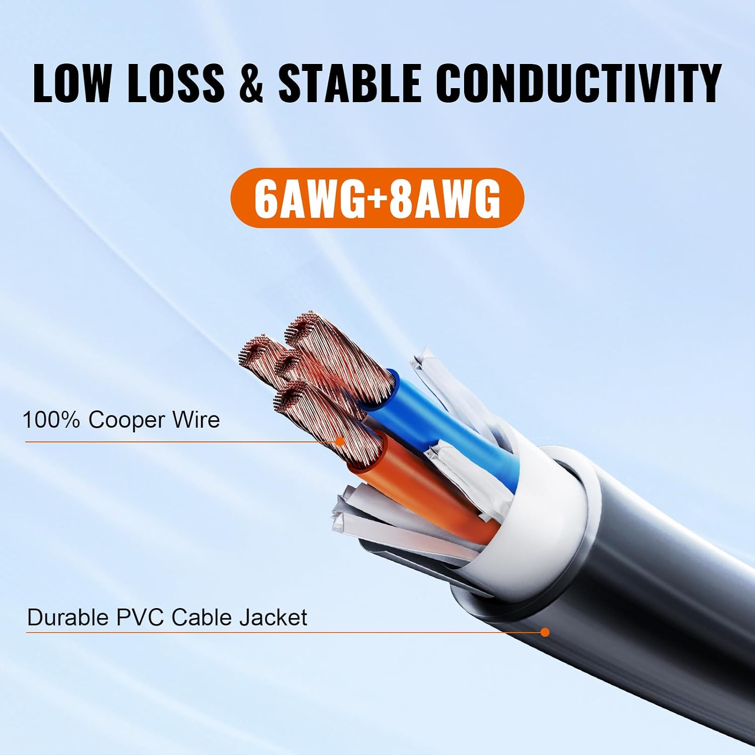 VEVOR 30FT 50 Amp RV Extension Cord, 6/3+8/1 AWG Pure Copper STW Power Cord 125V/250V 12500W, NEMA 14-50P to SS2-50R with LED Indicator & 15A Adapter, ETL Listed for RV Camper Generator EV Charger