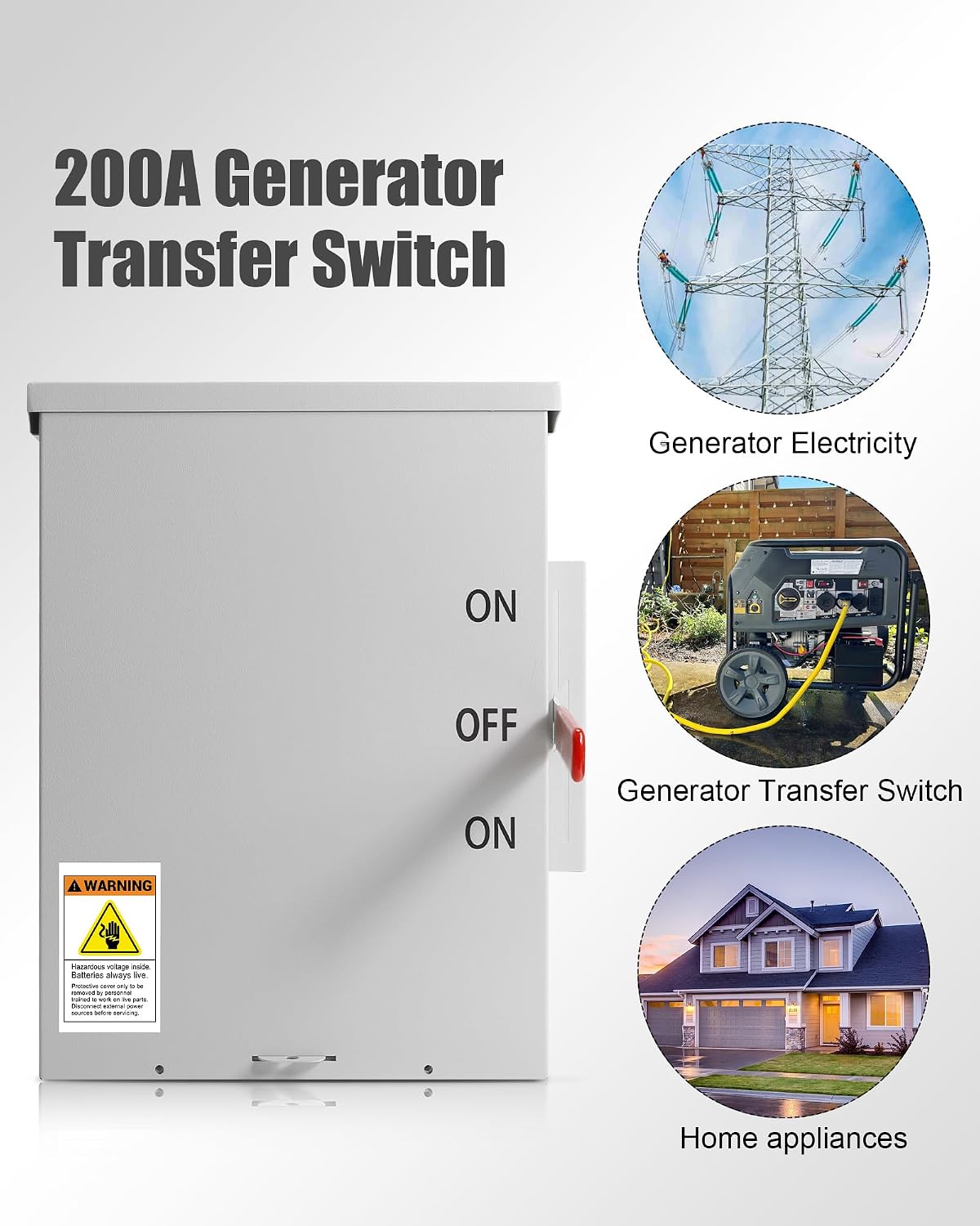 200 Amp Transfer Switch, 3P 120/240V, 48000W General-Duty Double-Throw Safety Switch, Meeting NEMA 3R Standards for Outdoor and Indoor