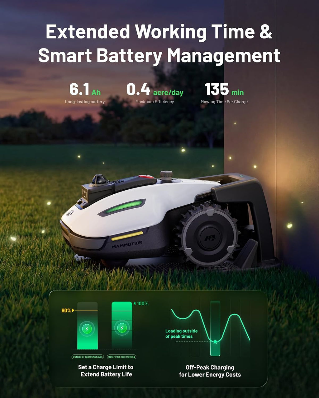 (2026 Upgrade) Mammotion YUKA mini 2 1000H Robotic Lawn Mower, for 0.25 Acre, 360° LiDAR + AI Vision, 45% Slope, DropMow, Smart Battery Management,Cutting Heights 2.0'-3.5'