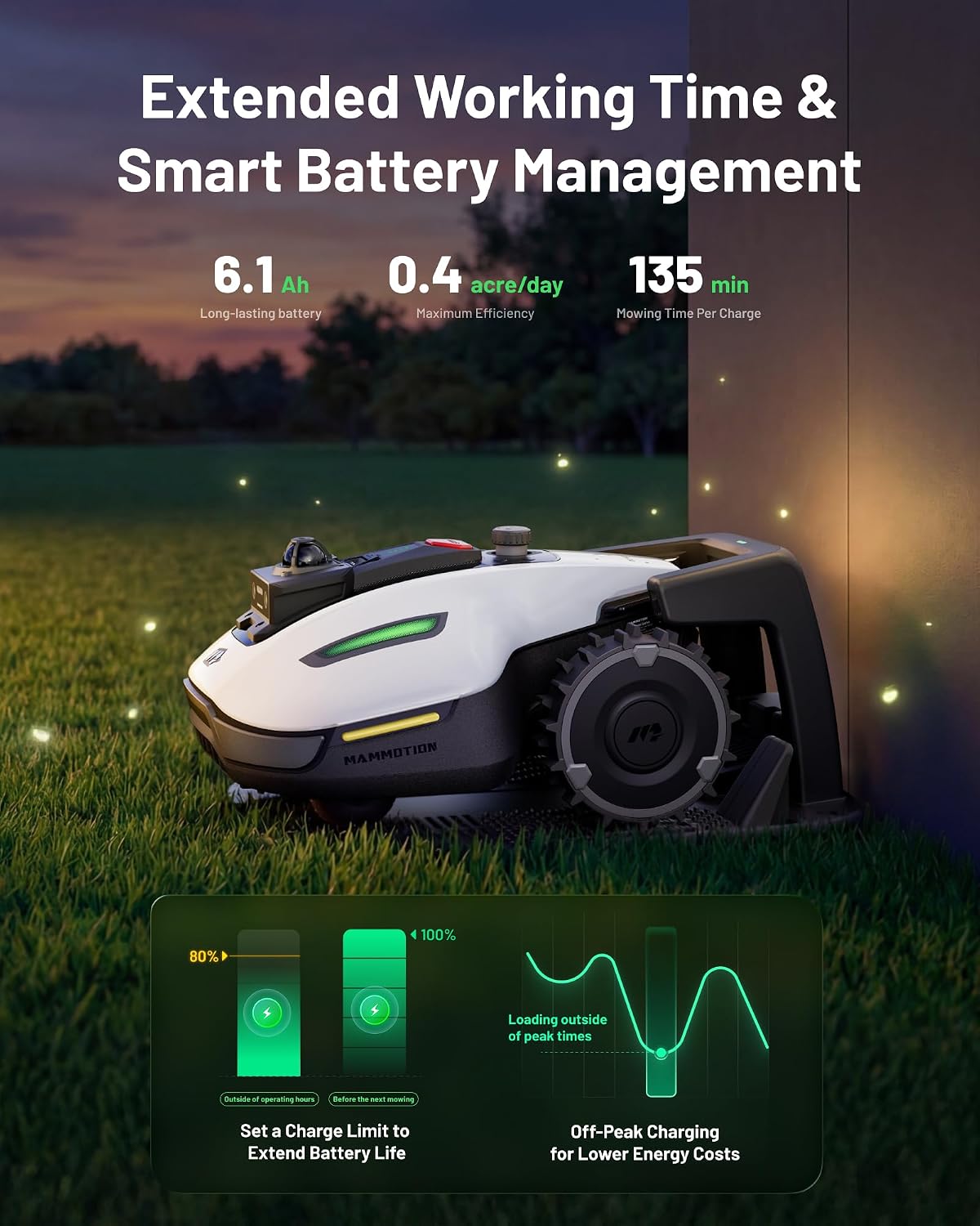 (2026 Upgrade) Mammotion YUKA mini 2 1000H Robotic Lawn Mower Reception 0.25 Acre, 360° LiDAR + AI Vision, 45% Slope, DropMow, Smart Battery Management,Cutting Heights 2.0'-3.5'