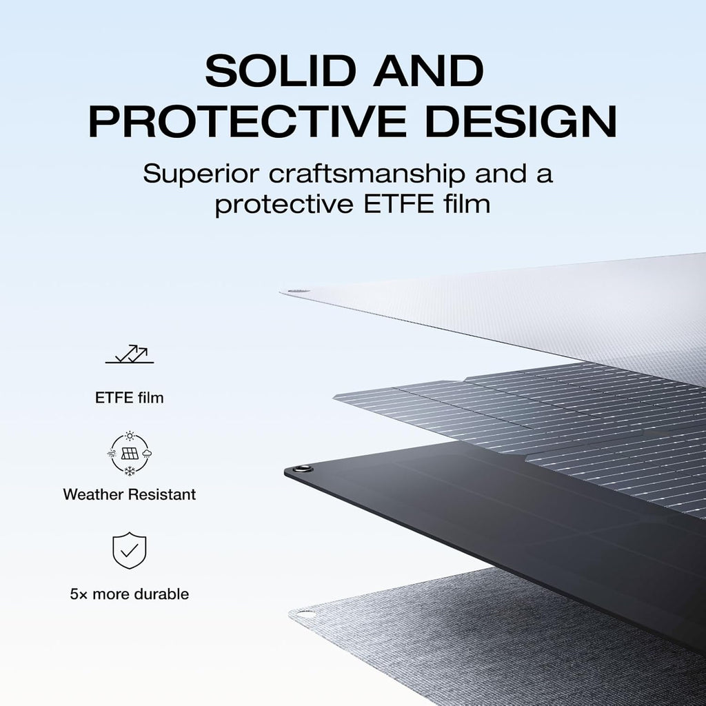 EF ECOFLOW 220W Portable Solar Panel, Bifacial Design Up to 25% Conversion Efficiency N-Type Solar Cell, with Adjustable Kickstand, IP68 Waterproof, Foldable Solar Panel for Camping RVing Home Backup