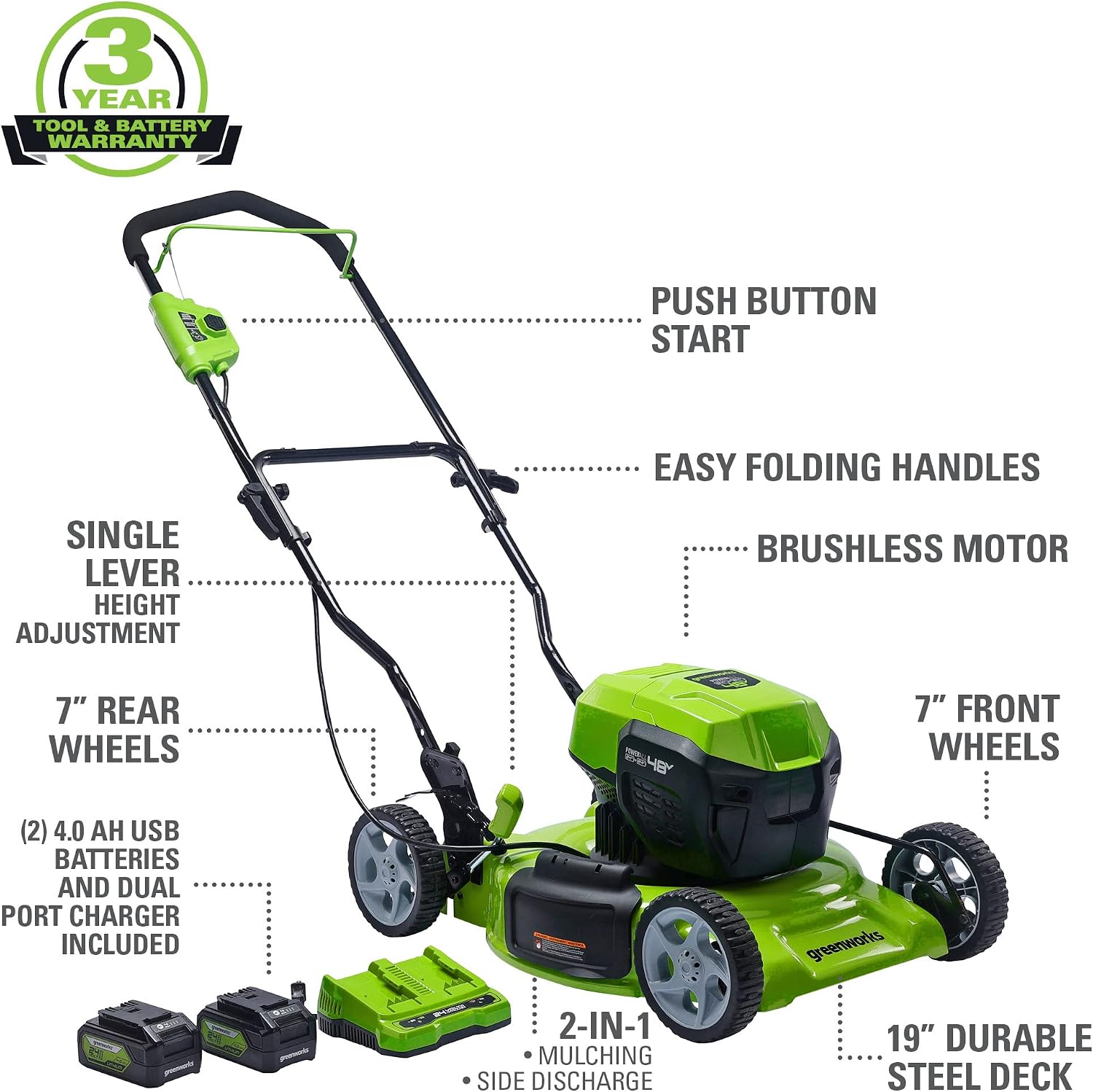 Greenworks 48V (2 x 24V) 19' Brushless Cordless (Push) Lawn Mower (125+ Compatible Tools), (2) 4.0Ah Batteries and Dual Port Rapid Charger Included