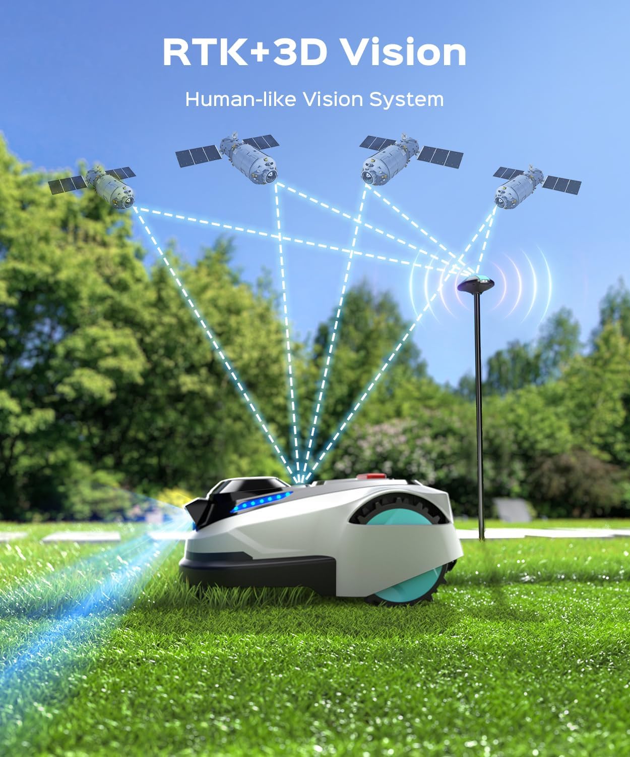 YARDCARE N1600 PRO Wireless Robot Lawn Mower, RTK+Vision Navigation, 0.4 Acre Coverage, APP Smart Control, Multi-Zone Mowing, Ordered Cutting Path, Smart Robot Lawn Mower for Yards
