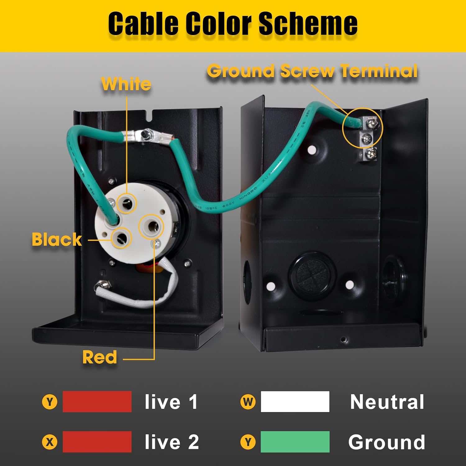 50 Amp Generator Cord with Pre-Drilled Power Inlet Box, Real Heavy Duty STW 6/3+8/1 AWG,125V/250V NEMA 14-50P to SS2-50R Generator Extension Cord with Extra Hose Storage Bag,ETL Listed (15FT)