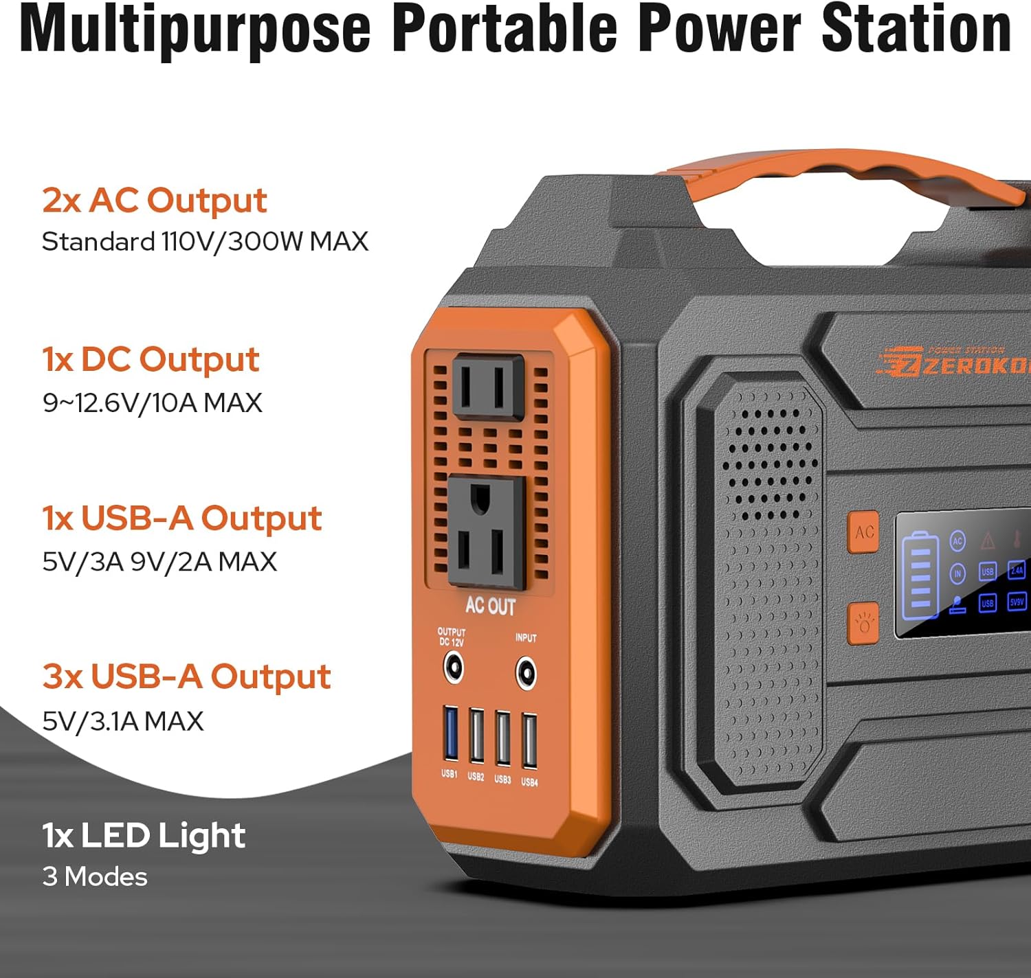 Portable Solar Generator 300W Power Station with Foldable 60W Solar Panel, Portable Power Bank 65W with DC AC Outlet 110V for Laptop Smart Device Home RV Outdoor Hiking Camping Adventure