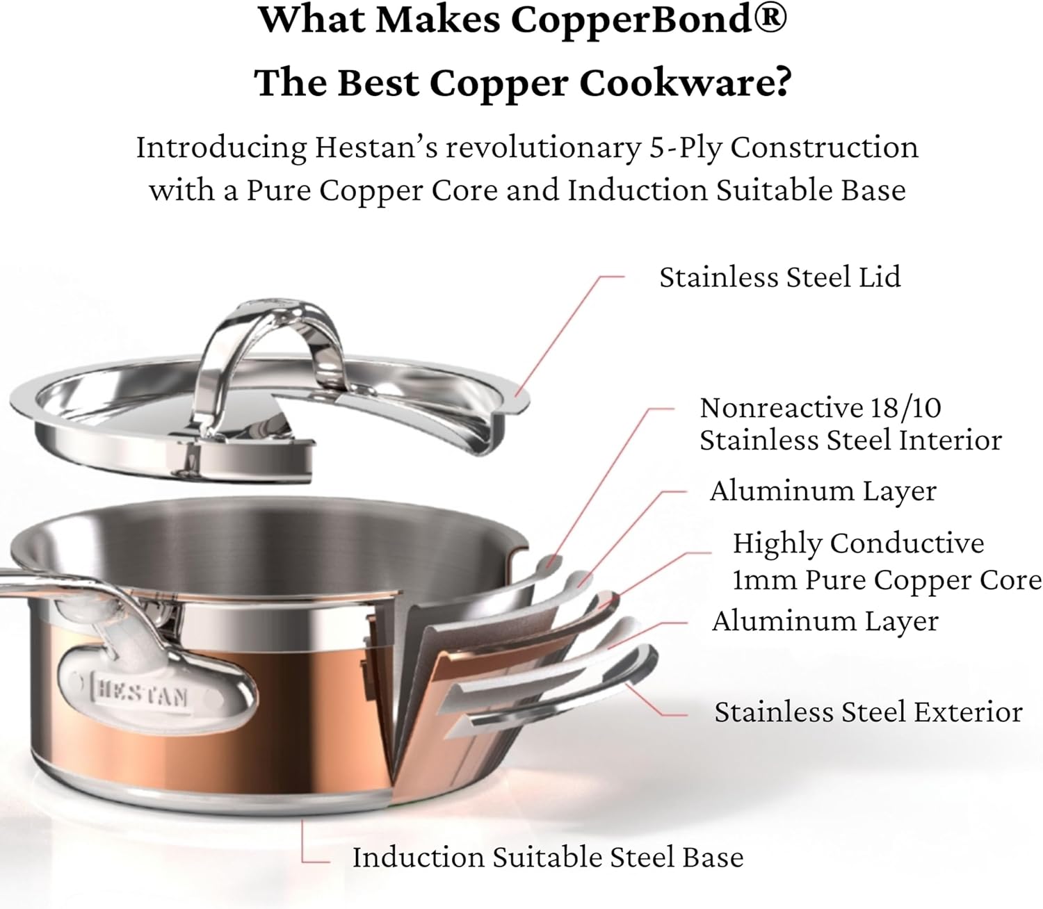 Hestan - CopperBond Collection - 100% Pure Copper Sauteuse, Induction Cooktop Compatible, 3.5 Quart
