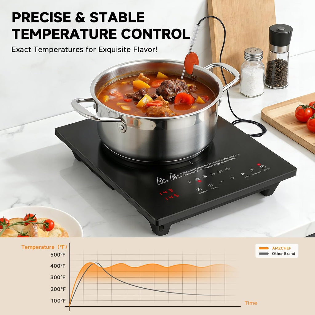 AMZCHEF Portable-Induction-Cooktop & AMZCHEF Portable-Induction-Cooktop