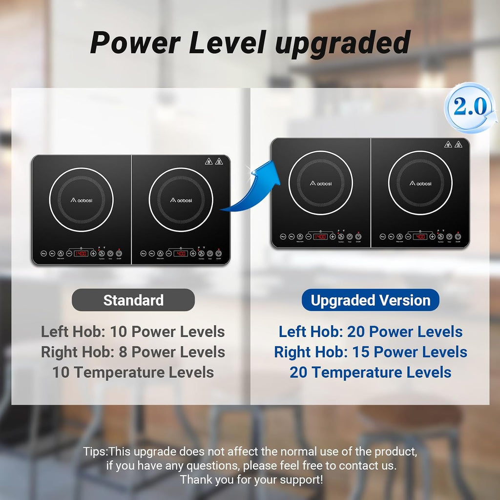 Aobosi Double Induction Cooktop,Portable Induction Cooker with 2 Burner Independent Control,Ultrathin Body,10 Temperature,1800W-Multiple Power Levels,4 Hour Timer,Safety Lock