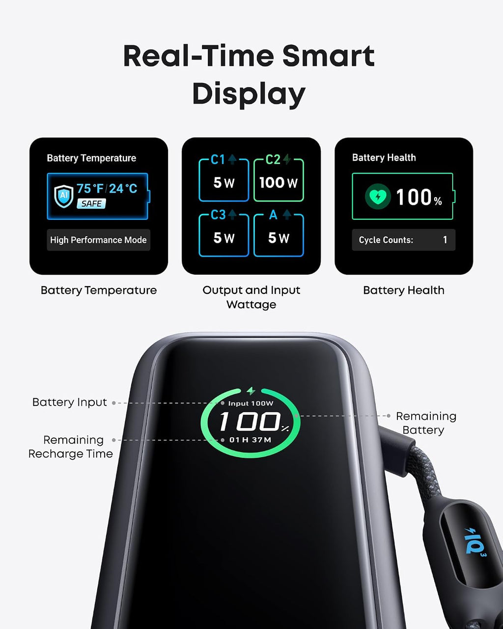 Anker Laptop Power Bank, 25,000mAh Portable Charger with Triple 100W USB-C Ports, Built-in Retractable Cables, Flight-Approved for Travel, iPhone 17/16 Series, MacBook, Samsung, and More