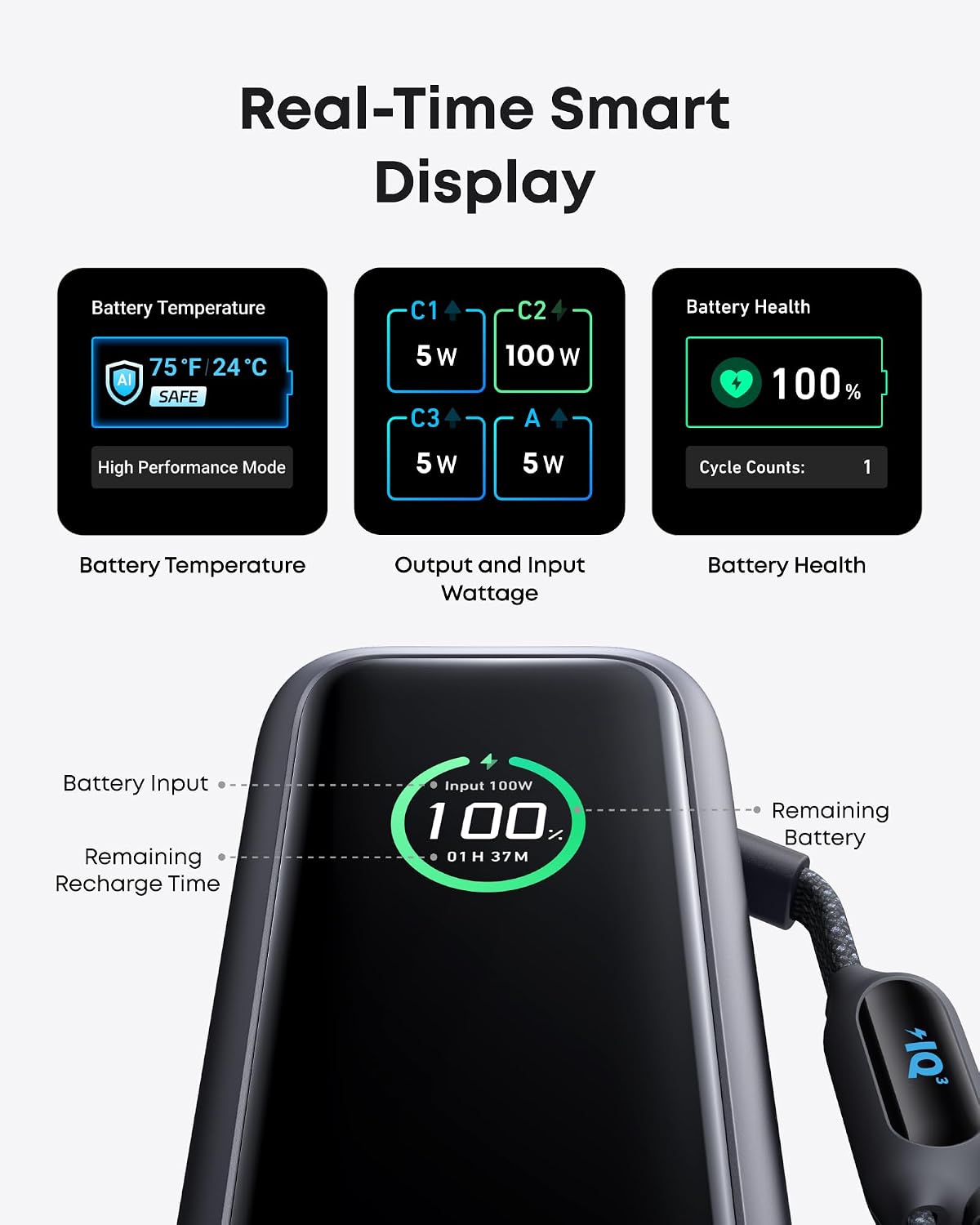 Anker Laptop Power Bank, 25,000mAh Portable Charger with Triple 100W USB-C Ports, Built-in Retractable Cables, Flight-Approved for Travel, iPhone 17/16 Series, MacBook, Samsung, and More