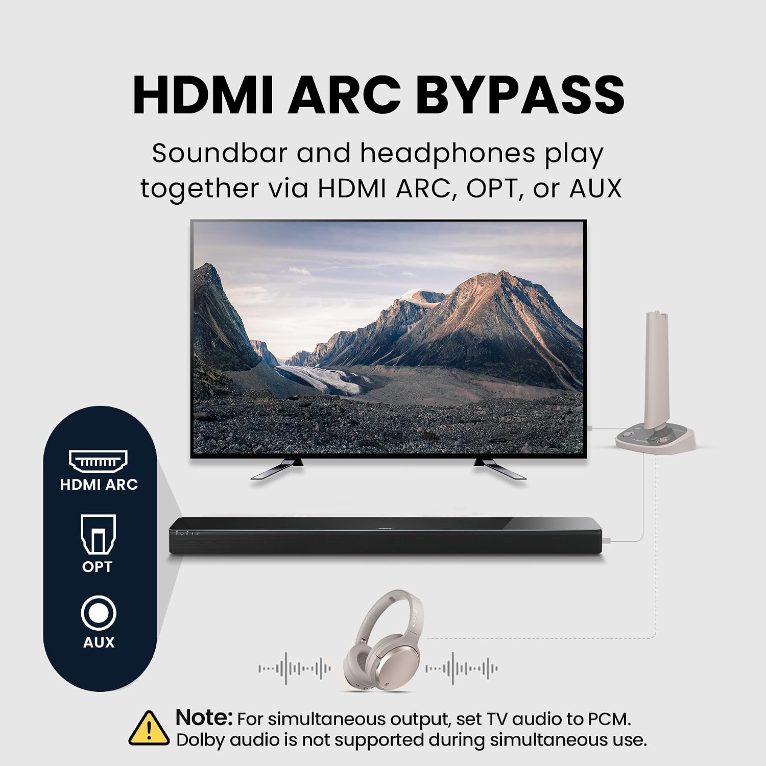Avantree Crescendo Me – Left & Right Ear Customized TV Listening System for Seniors, App-Based Hearing Test, HDMI ARC & Soundbar Passthrough, Multi-Headphone Wireless System, Clear Dialogue Boost