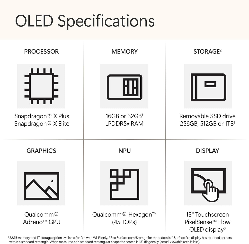 Microsoft Surface Pro 2-in-1 Laptop/Tablet (2024), Windows 11 Copilot+ PC, 13' Touchscreen OLED Display, Snapdragon X Elite (12 Core), 16GB RAM, 1TB Storage, Black