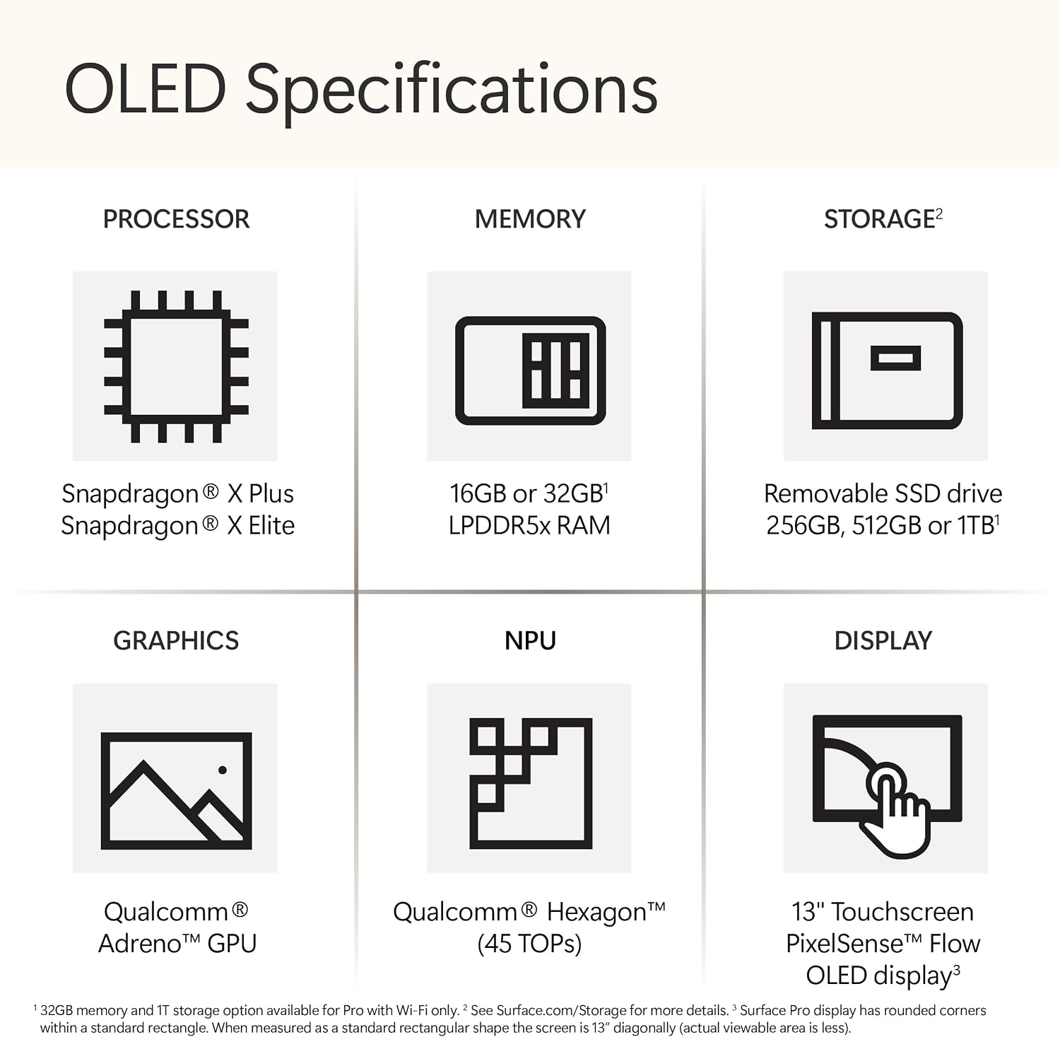 Microsoft Surface Pro 2-in-1 Laptop/Tablet (2024), Windows 11 Copilot+ PC, 13' Touchscreen OLED Display, Snapdragon X Elite (12 Core), 32GB RAM, 1TB Storage, Platinum