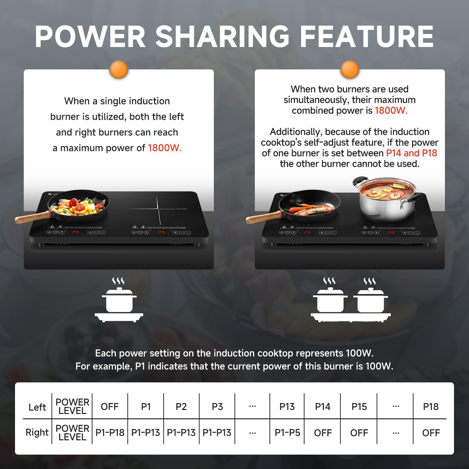 AMZCHEF Portable-Induction-Cooktop & AMZCHEF Portable-Induction-Cooktop